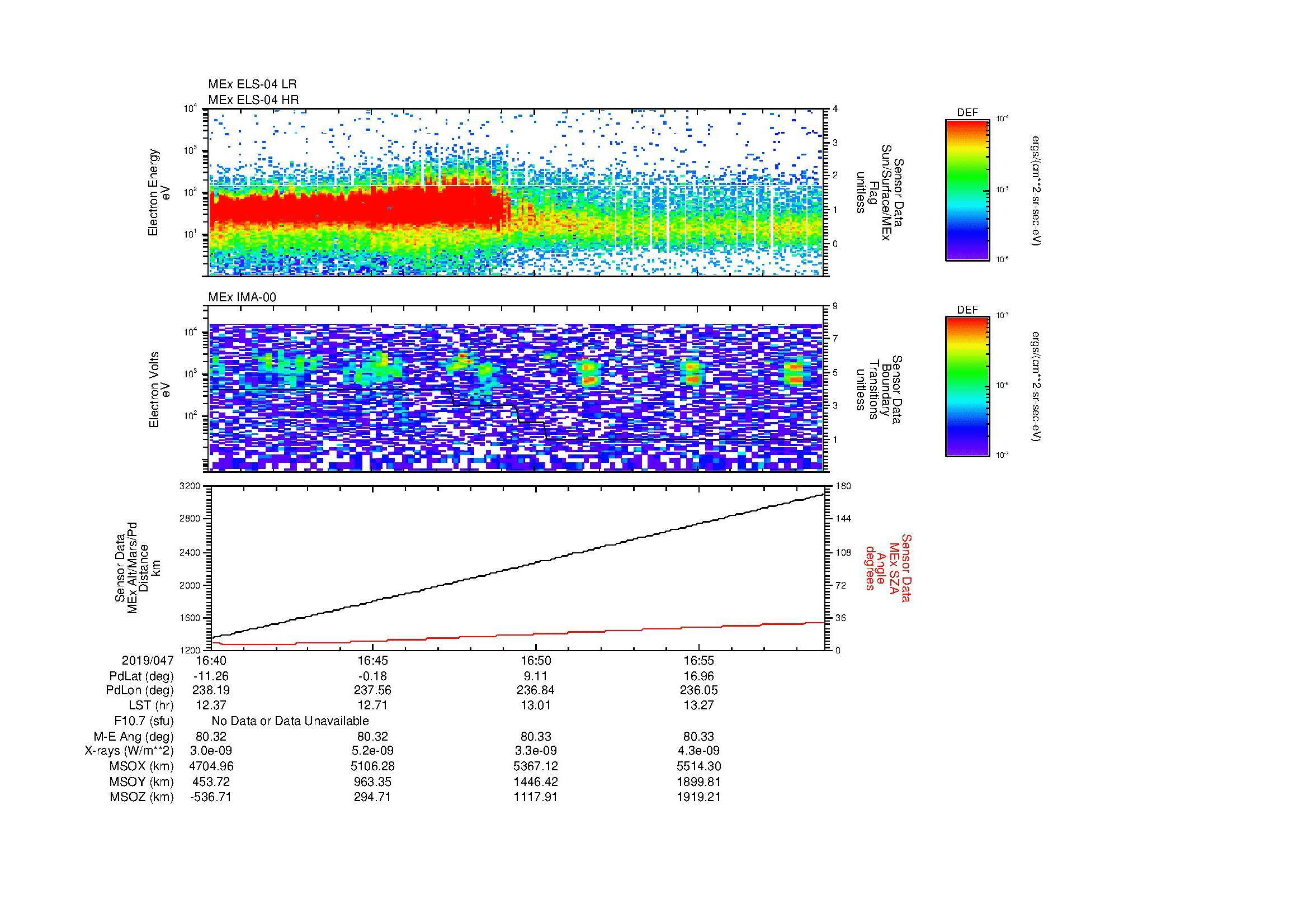 SurveyImages/MAVion_MExBS_2019047_1640_2019047_1659_C_Quicklook_ELS04_IMA00.gif