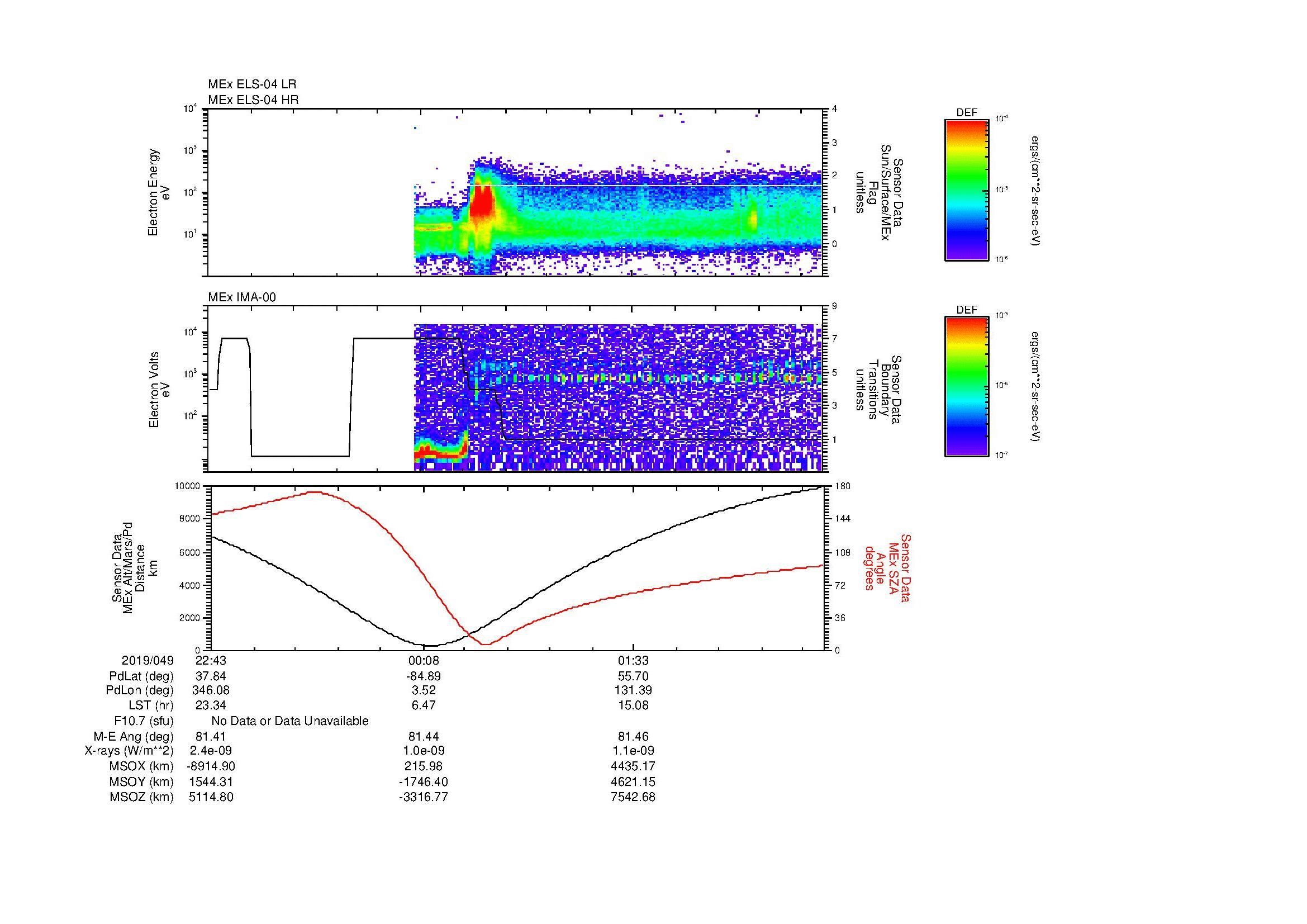 SurveyImages/MAVion_MExBS_2019049_2243_2019050_0251_B_Quicklook_ELS04_IMA00.gif