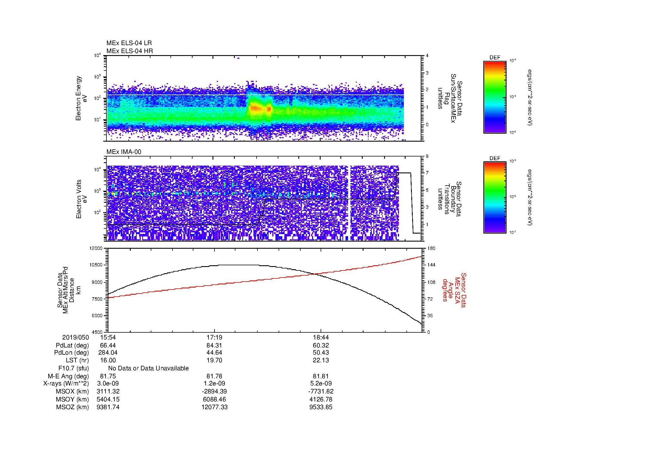 SurveyImages/MAVion_MExBS_2019050_1554_2019050_2006_B_Quicklook_ELS04_IMA00.gif