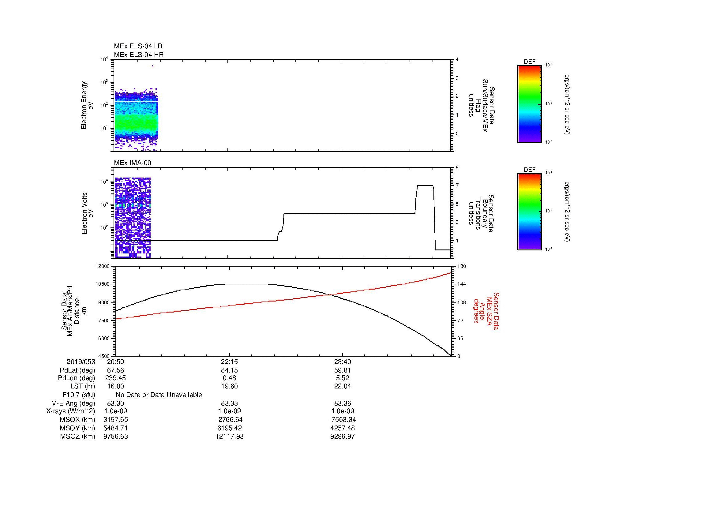 SurveyImages/MAVion_MExBS_2019053_2050_2019054_0103_B_Quicklook_ELS04_IMA00.gif