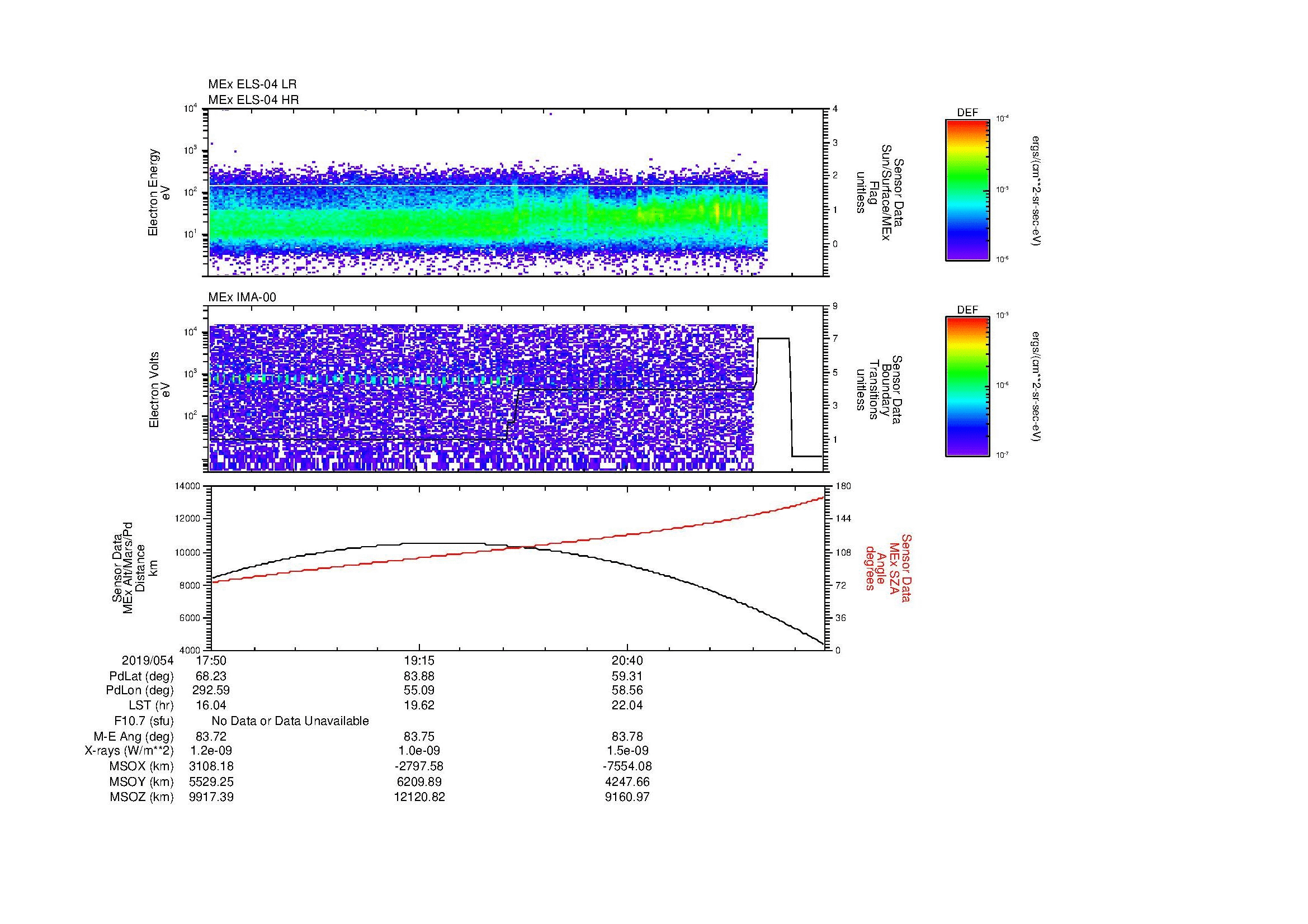 SurveyImages/MAVion_MExBS_2019054_1750_2019054_2202_B_Quicklook_ELS04_IMA00.gif