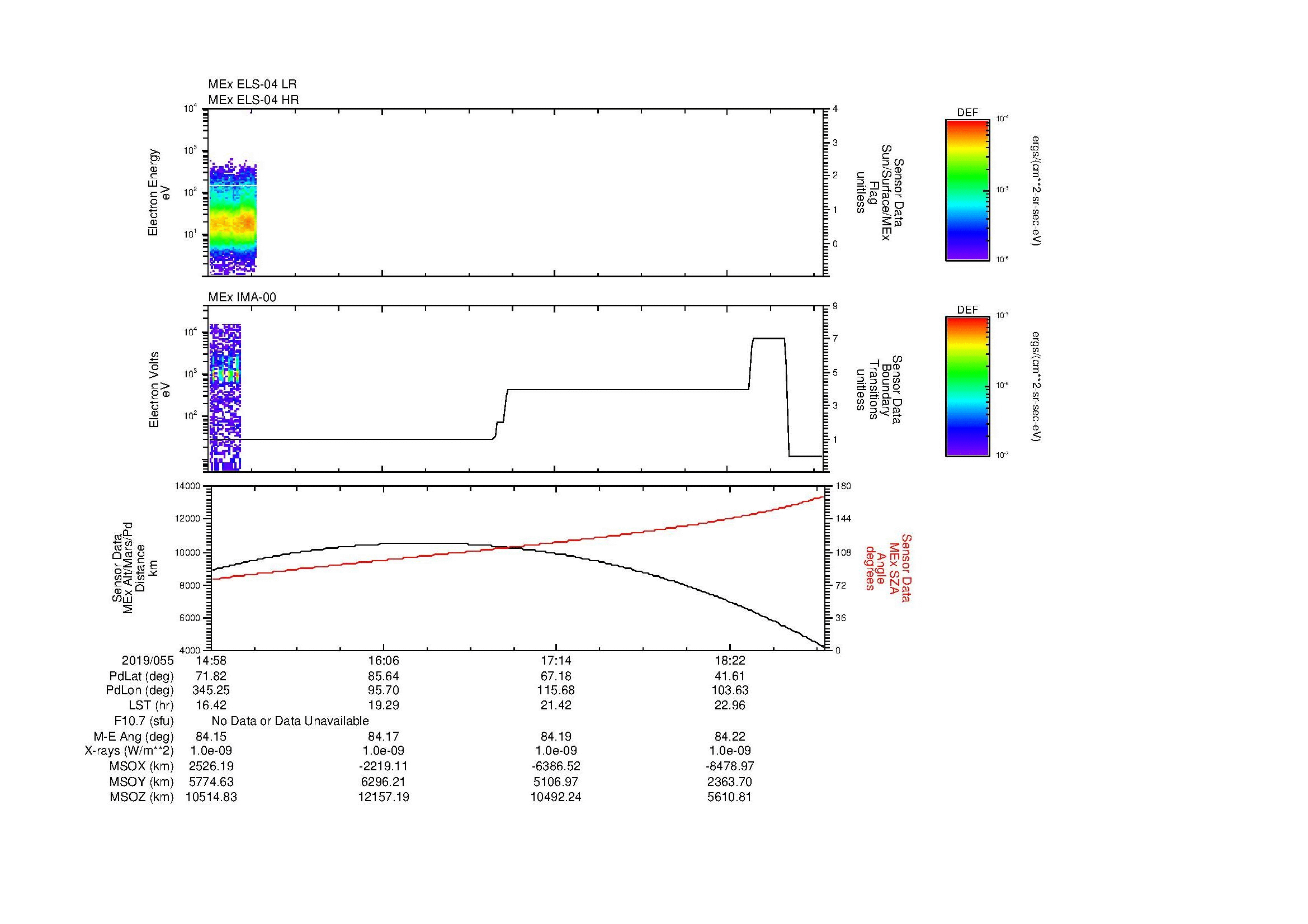 SurveyImages/MAVion_MExBS_2019055_1458_2019055_1901_B_Quicklook_ELS04_IMA00.gif
