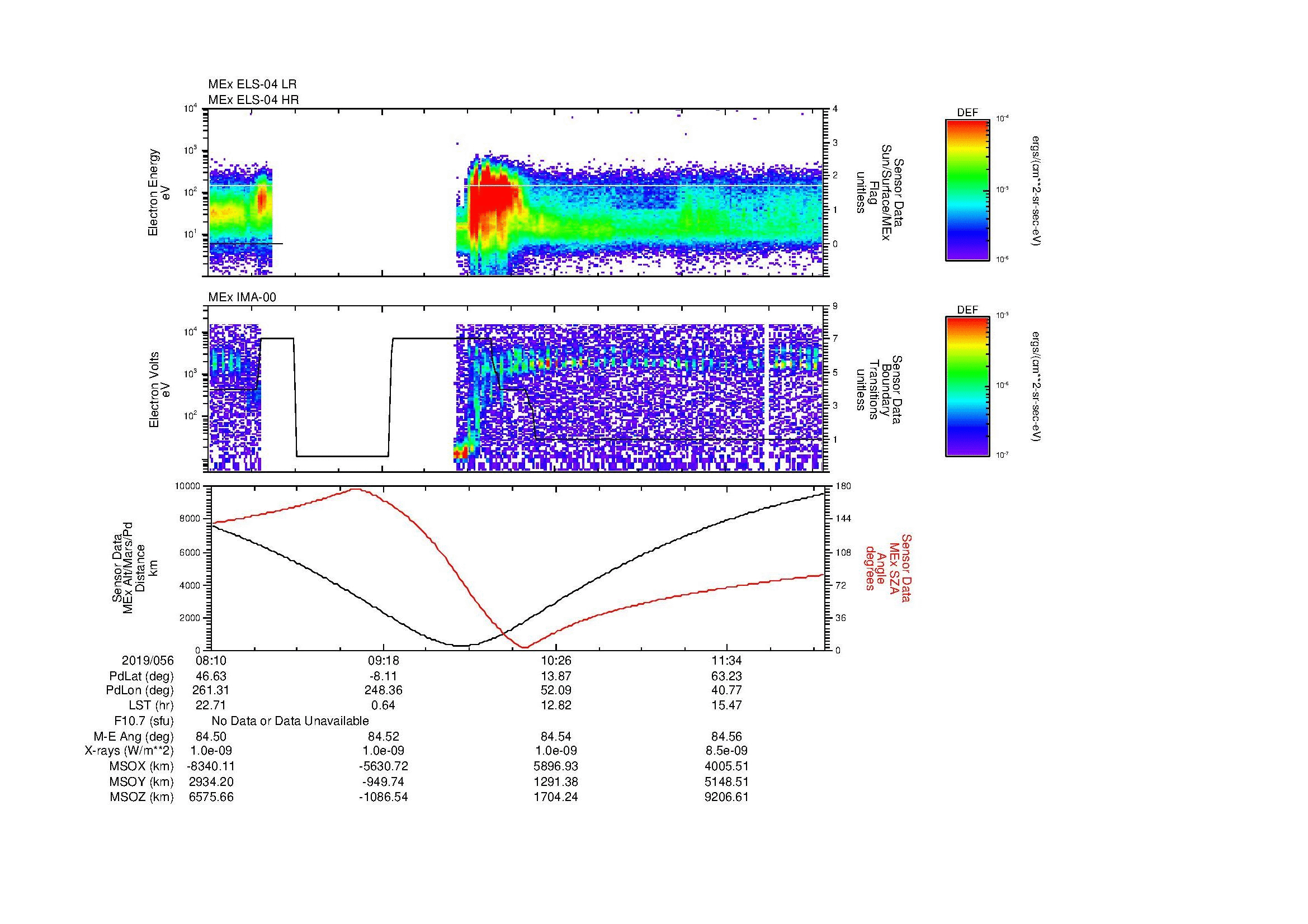 SurveyImages/MAVion_MExBS_2019056_0810_2019056_1214_B_Quicklook_ELS04_IMA00.gif