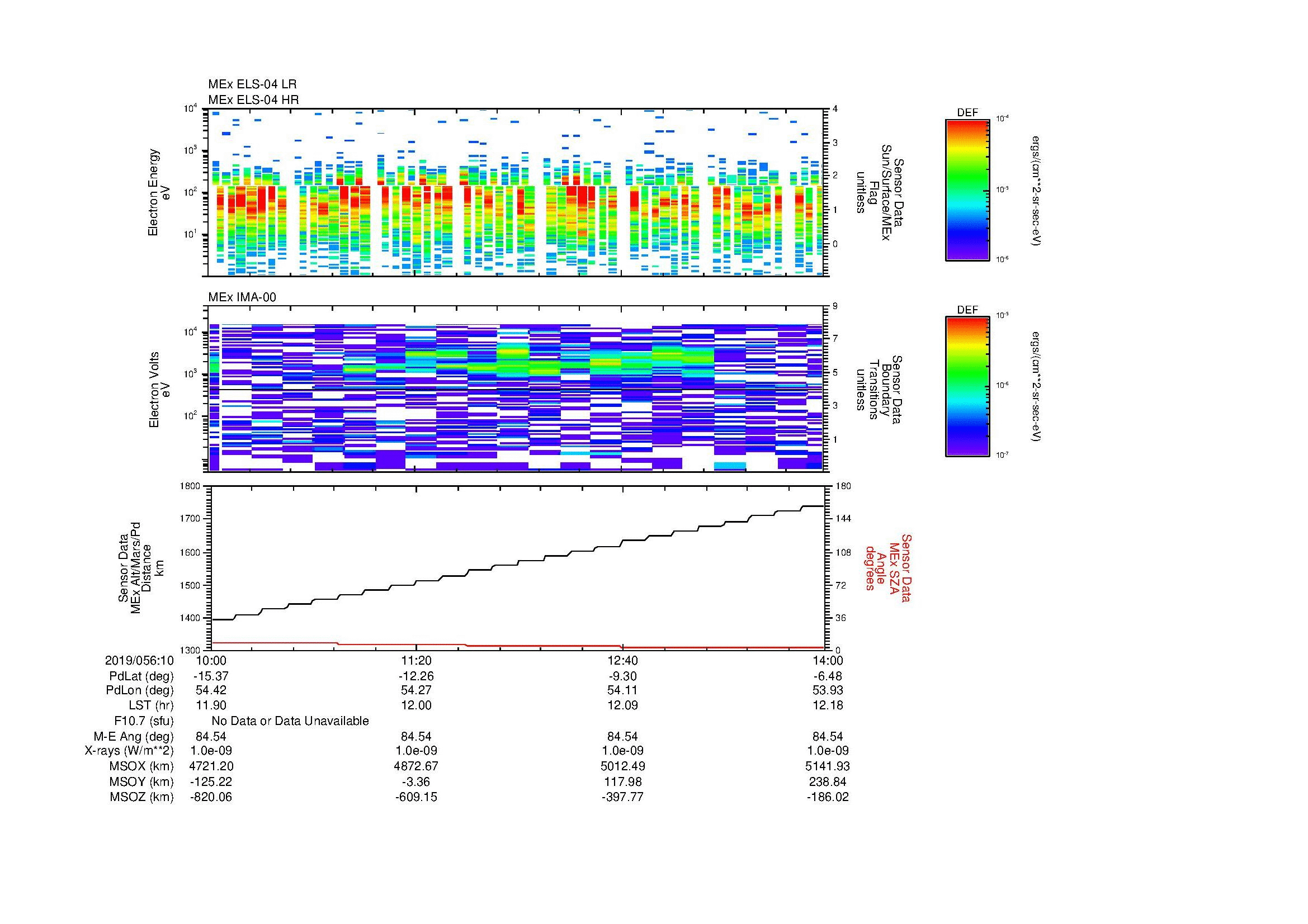 SurveyImages/MAVion_MExBS_2019056_1010_2019056_1014_C_Quicklook_ELS04_IMA00.gif