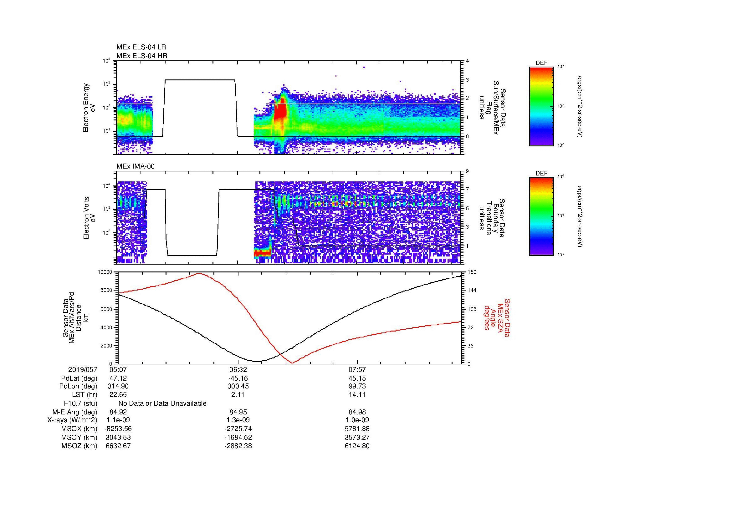 SurveyImages/MAVion_MExBS_2019057_0507_2019057_0913_B_Quicklook_ELS04_IMA00.gif
