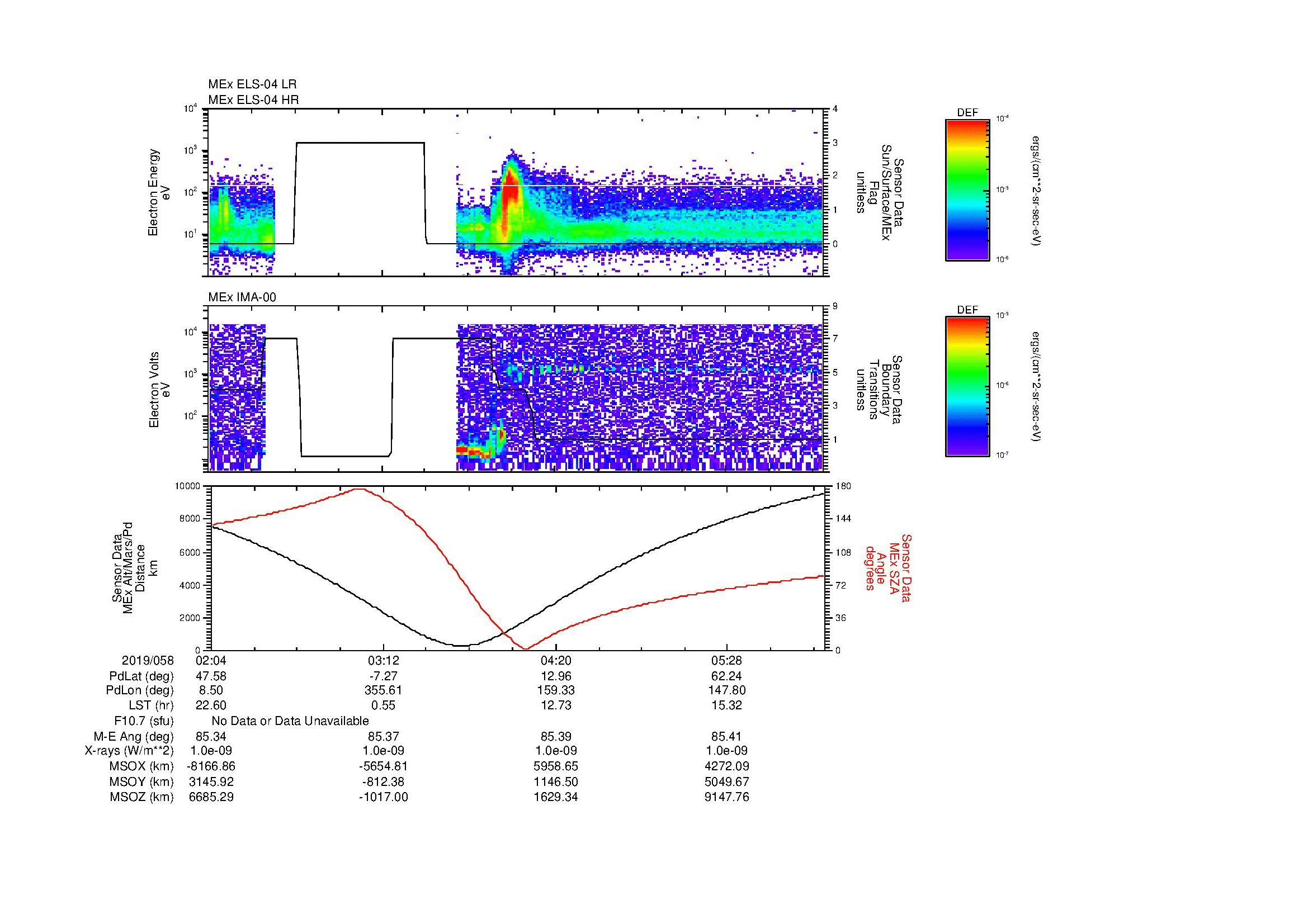 SurveyImages/MAVion_MExBS_2019058_0204_2019058_0608_B_Quicklook_ELS04_IMA00.gif