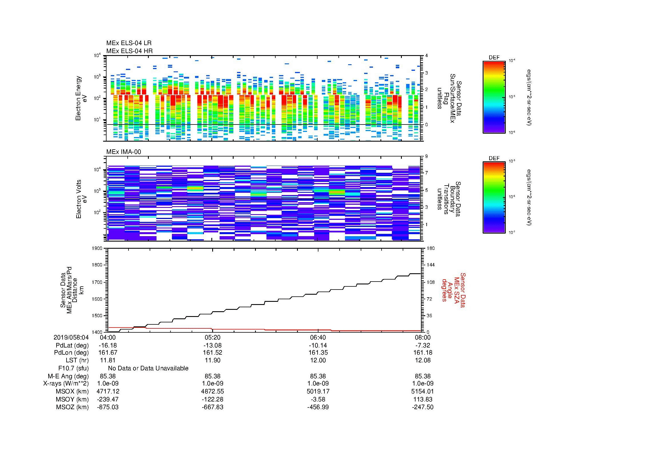 SurveyImages/MAVion_MExBS_2019058_0404_2019058_0408_C_Quicklook_ELS04_IMA00.gif