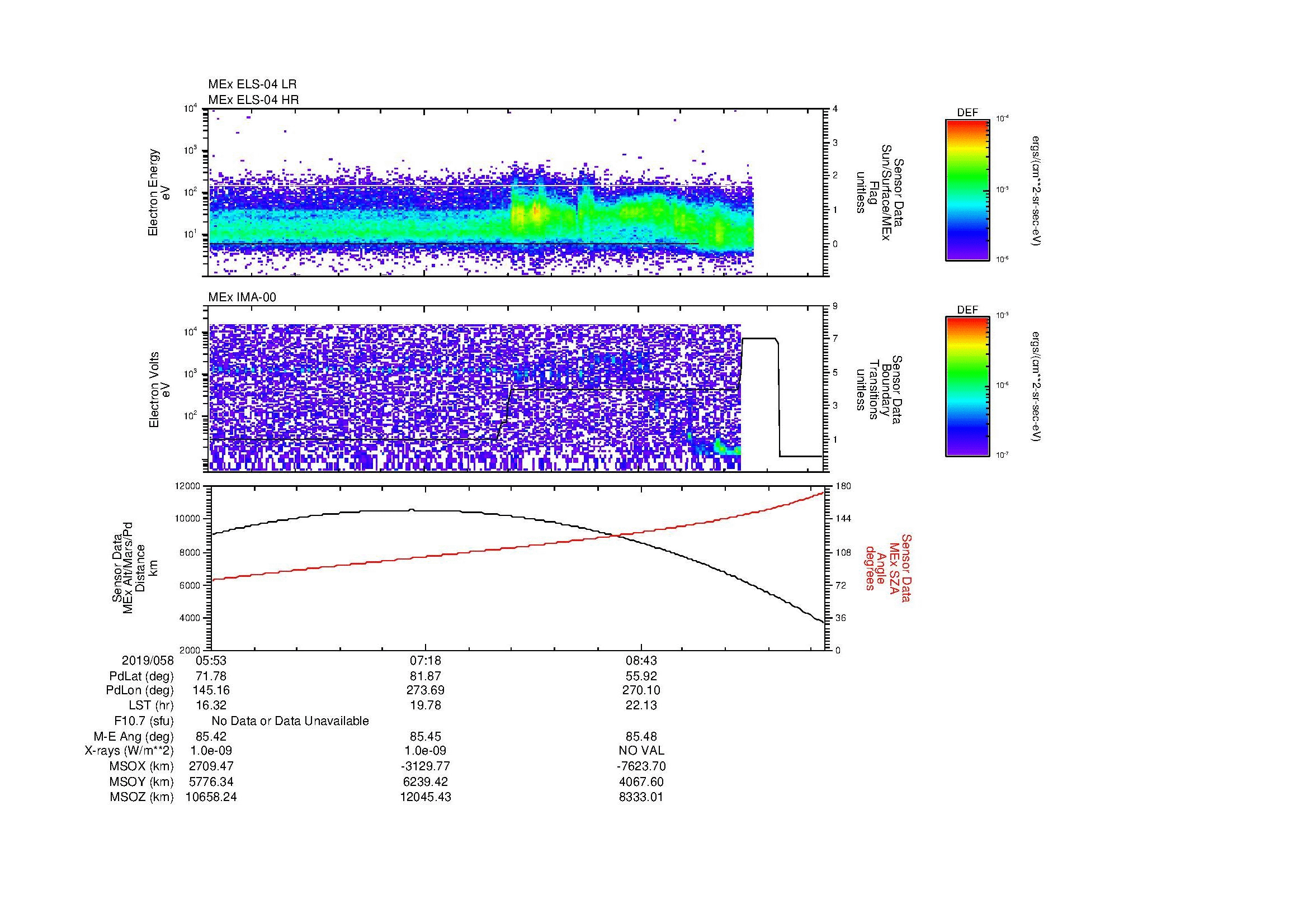 SurveyImages/MAVion_MExBS_2019058_0553_2019058_0958_B_Quicklook_ELS04_IMA00.gif
