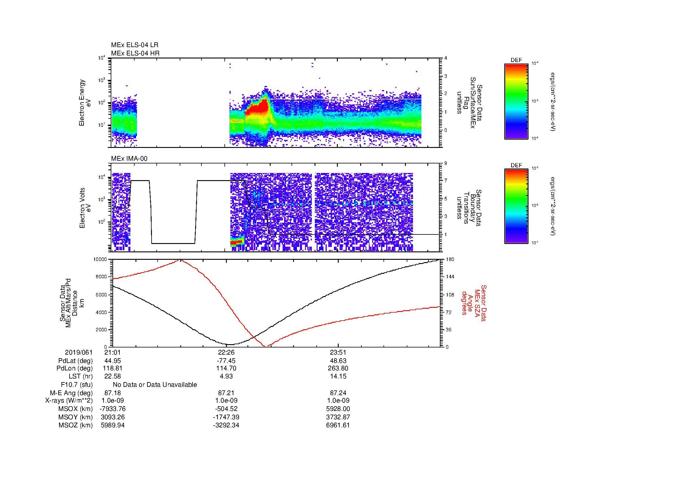 SurveyImages/MAVion_MExBS_2019061_2101_2019062_0109_B_Quicklook_ELS04_IMA00.gif