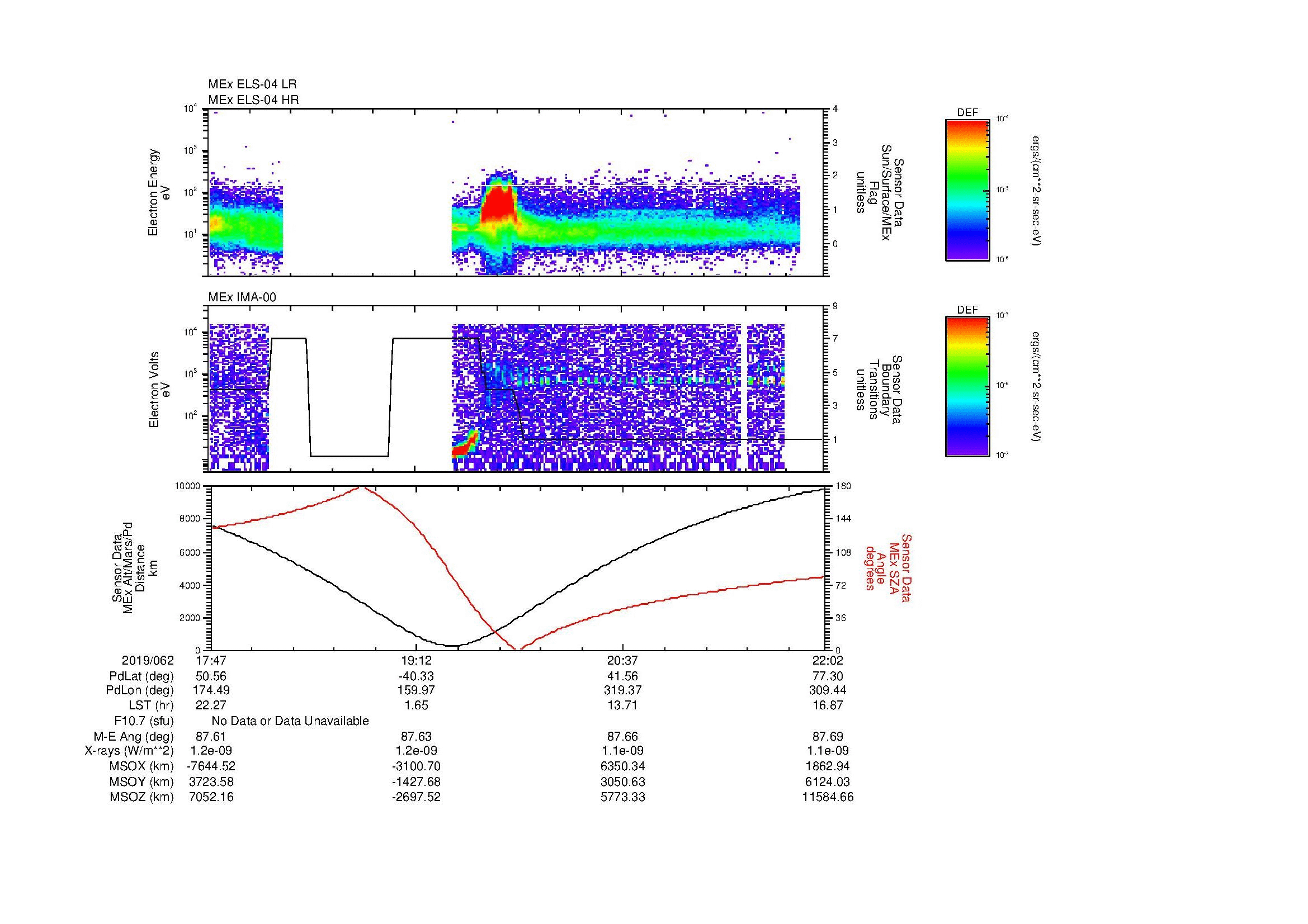 SurveyImages/MAVion_MExBS_2019062_1747_2019062_2202_B_Quicklook_ELS04_IMA00.gif