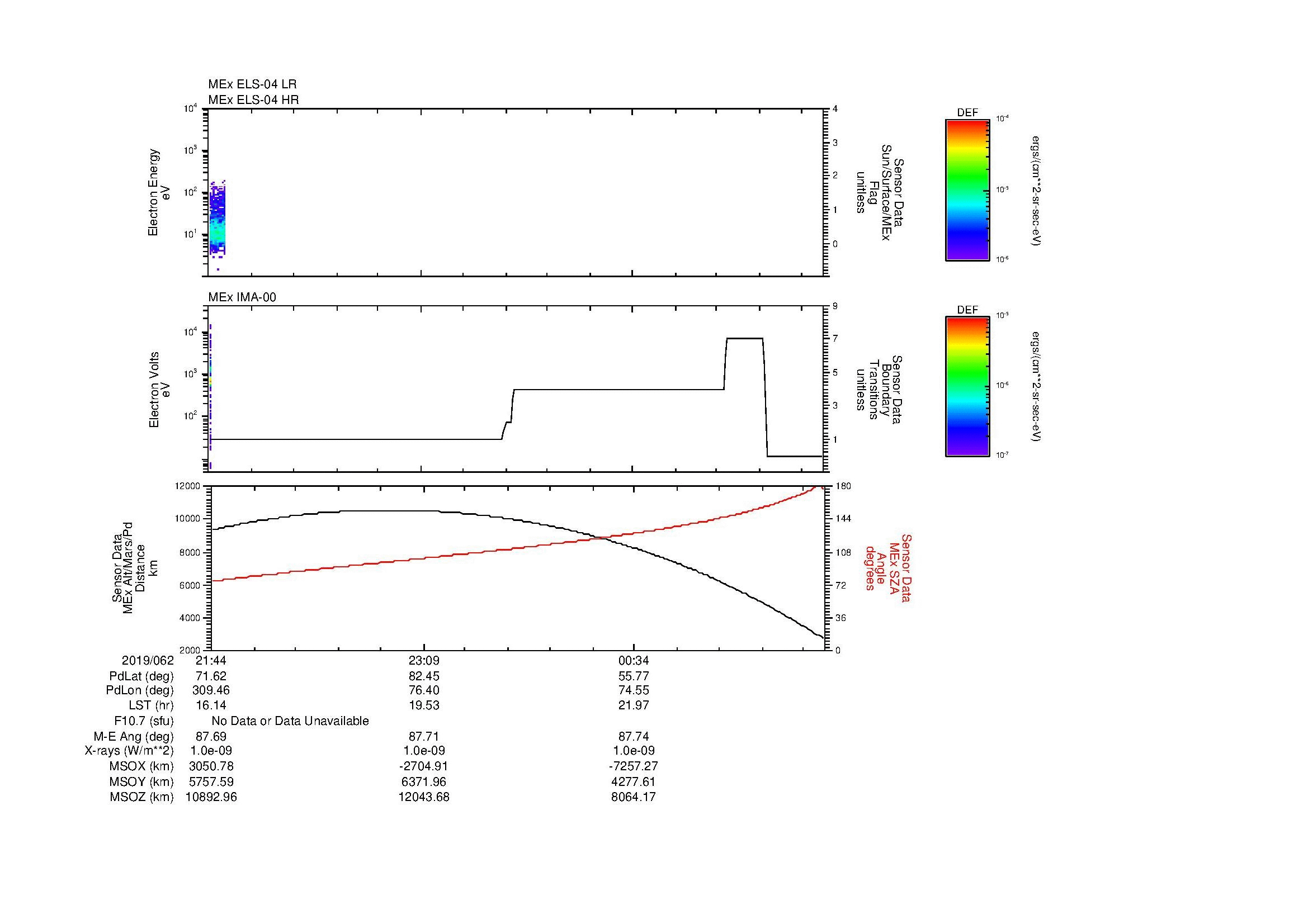 SurveyImages/MAVion_MExBS_2019062_2144_2019063_0152_B_Quicklook_ELS04_IMA00.gif