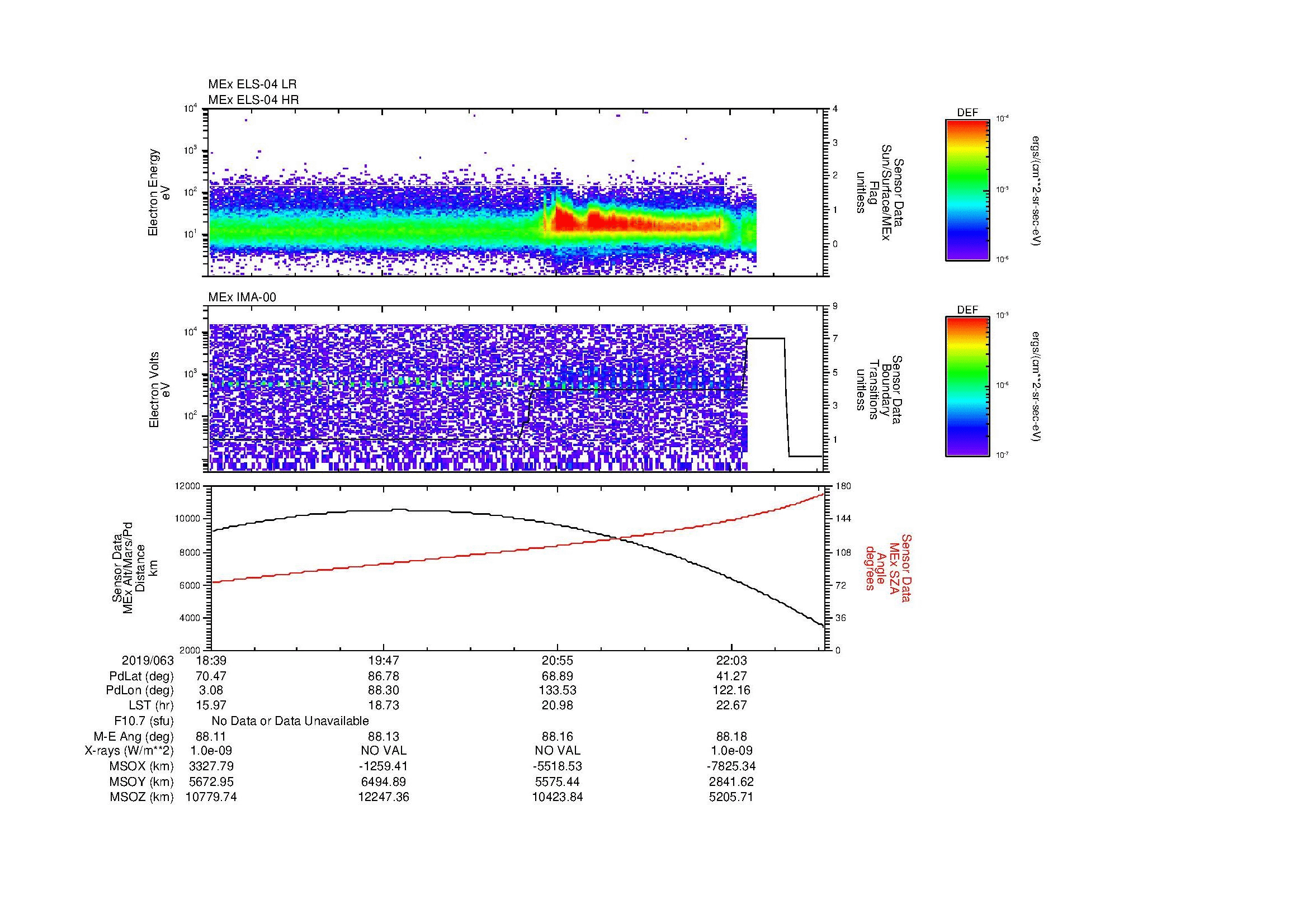 SurveyImages/MAVion_MExBS_2019063_1839_2019063_2241_B_Quicklook_ELS04_IMA00.gif