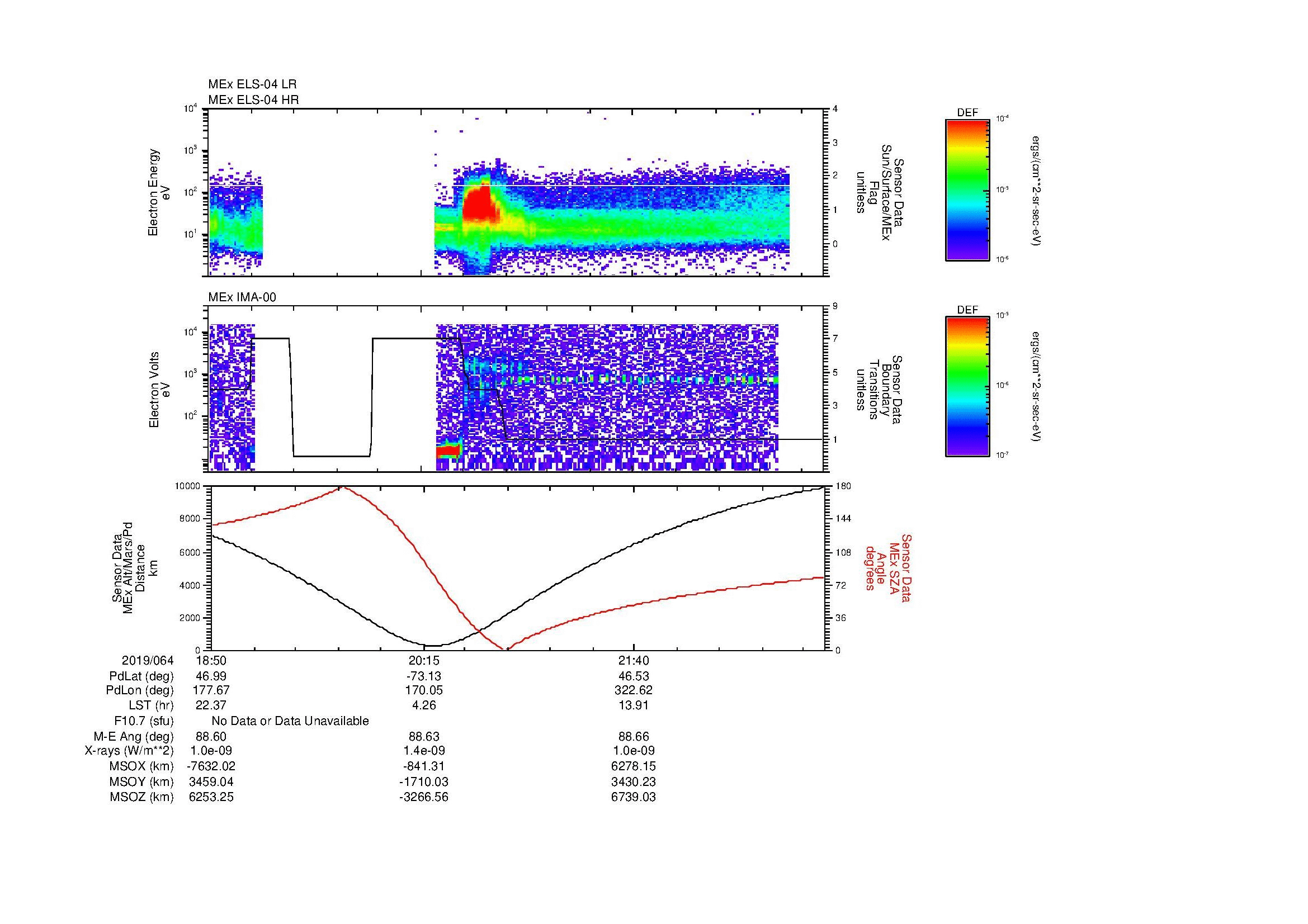 SurveyImages/MAVion_MExBS_2019064_1850_2019064_2258_B_Quicklook_ELS04_IMA00.gif
