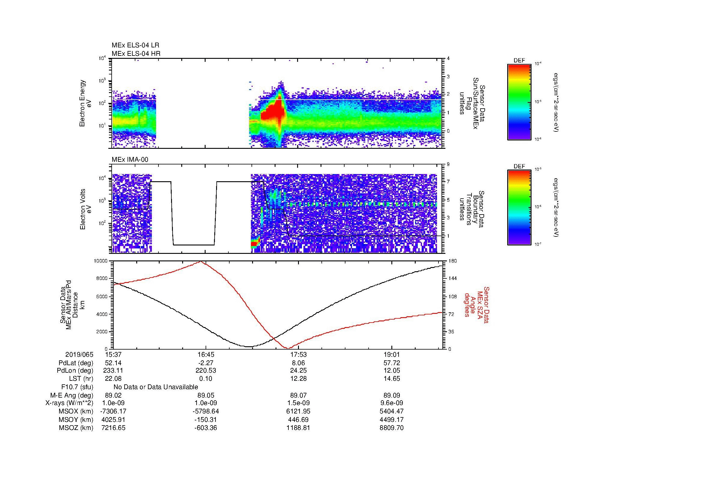 SurveyImages/MAVion_MExBS_2019065_1537_2019065_1940_B_Quicklook_ELS04_IMA00.gif