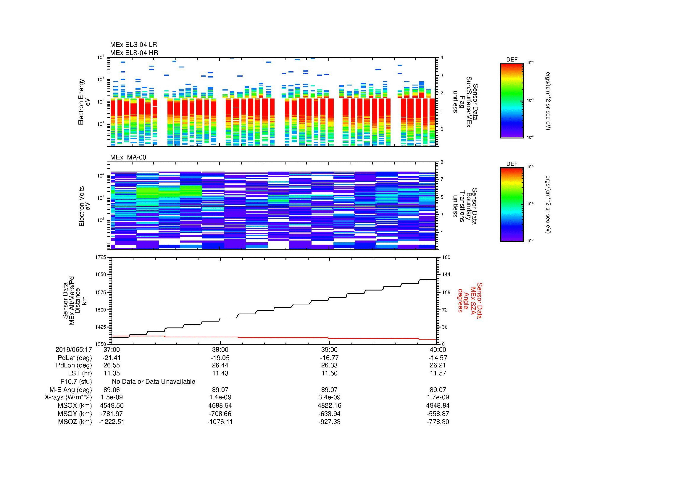 SurveyImages/MAVion_MExBS_2019065_1737_2019065_1740_C_Quicklook_ELS04_IMA00.gif