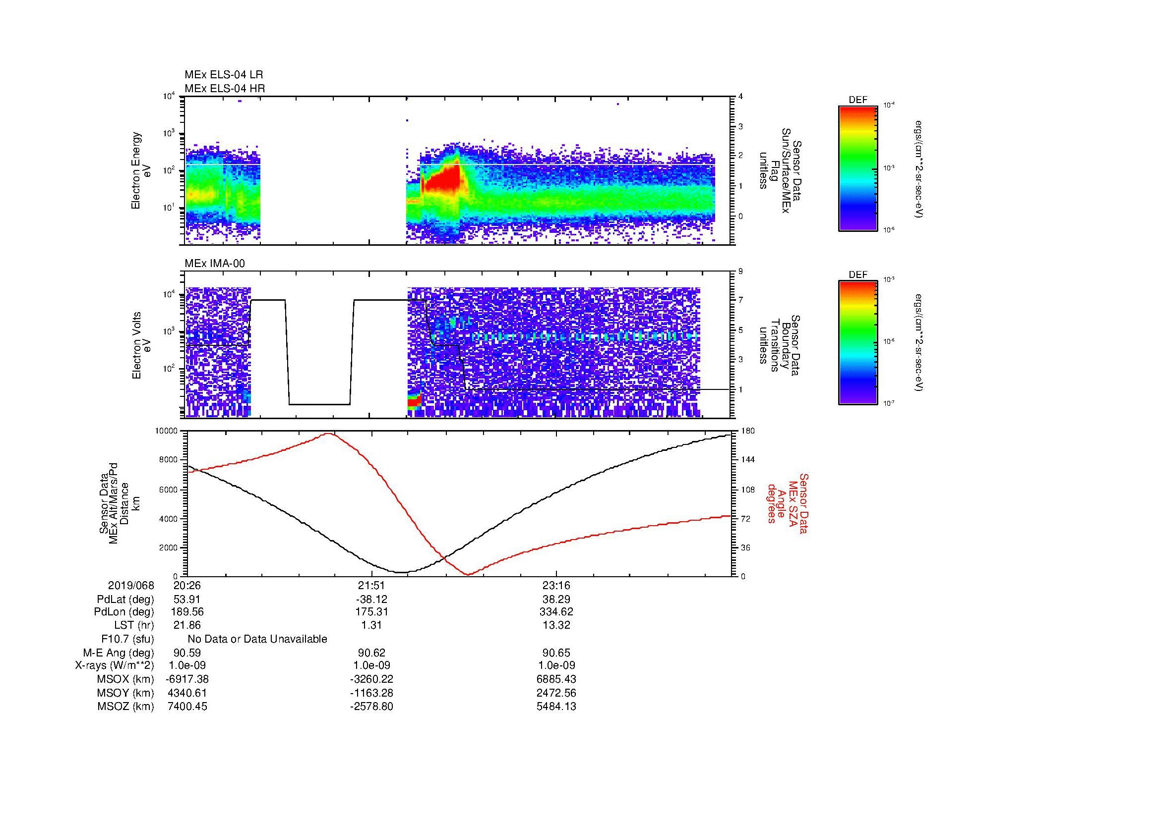 SurveyImages/MAVion_MExBS_2019068_2026_2019069_0038_B_Quicklook_ELS04_IMA00.gif