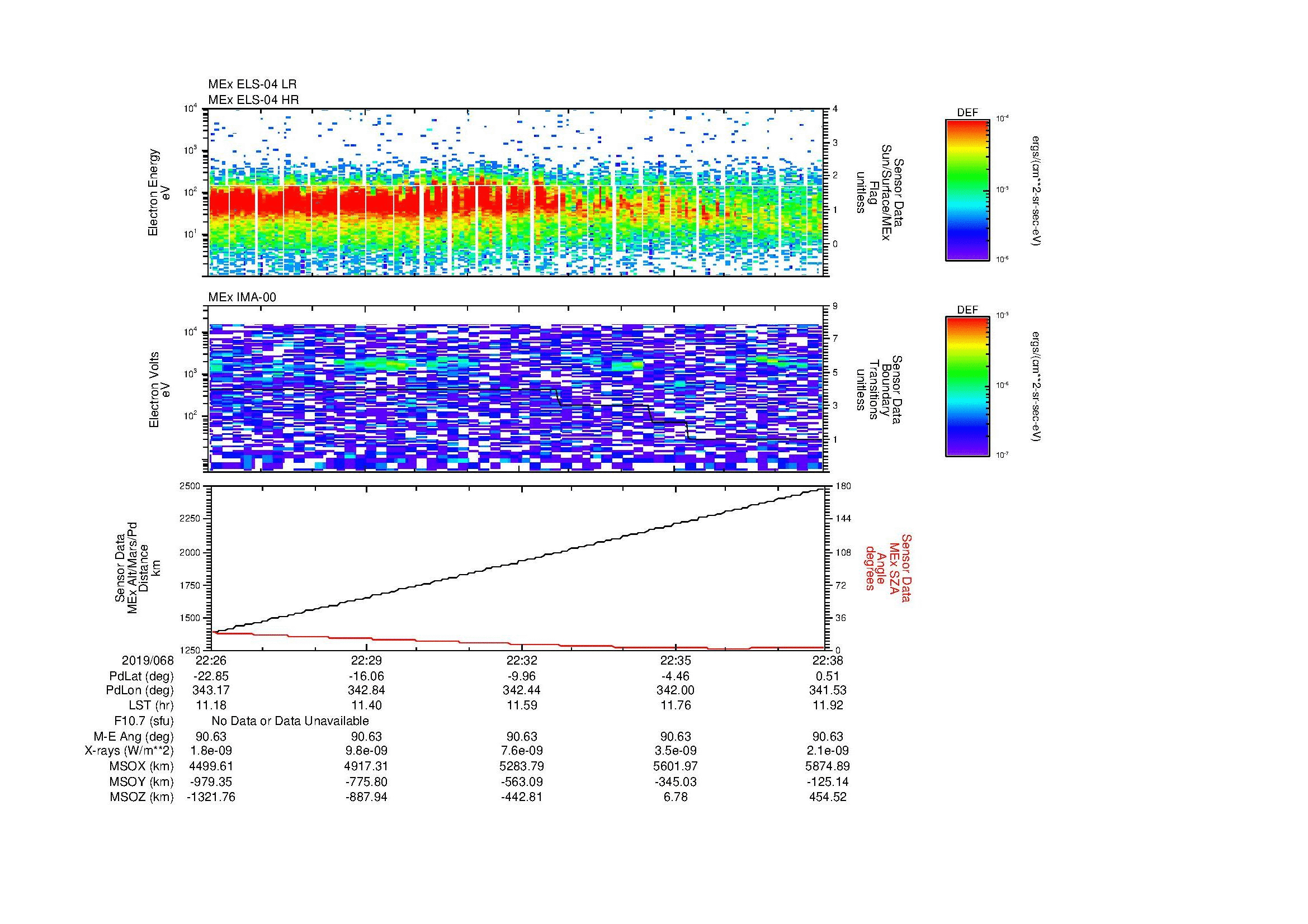 SurveyImages/MAVion_MExBS_2019068_2226_2019068_2238_C_Quicklook_ELS04_IMA00.gif