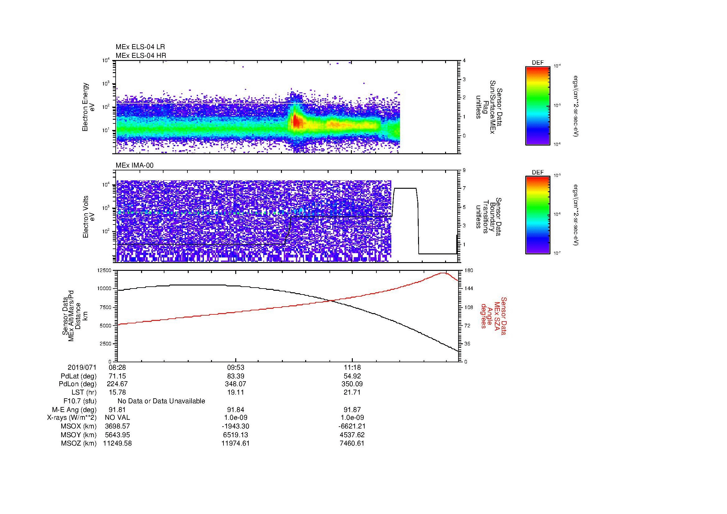 SurveyImages/MAVion_MExBS_2019071_0828_2019071_1236_B_Quicklook_ELS04_IMA00.gif