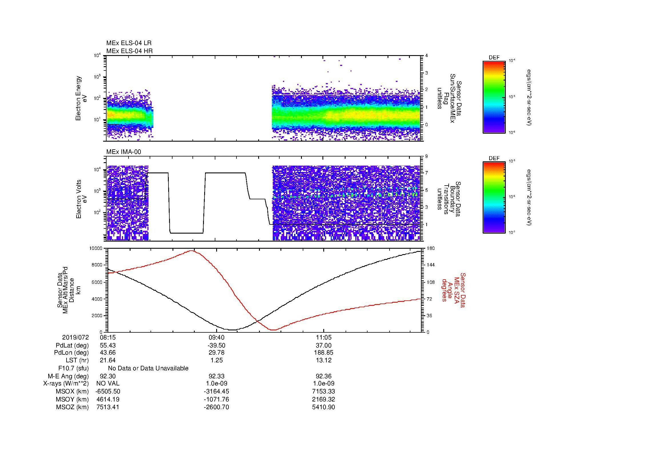 SurveyImages/MAVion_MExBS_2019072_0815_2019072_1223_B_Quicklook_ELS04_IMA00.gif