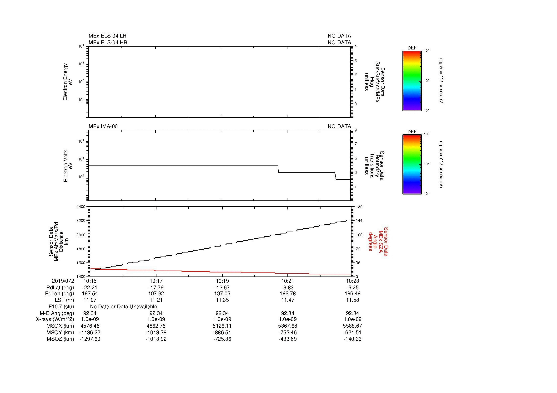 SurveyImages/MAVion_MExBS_2019072_1015_2019072_1023_C_Quicklook_ELS04_IMA00.gif