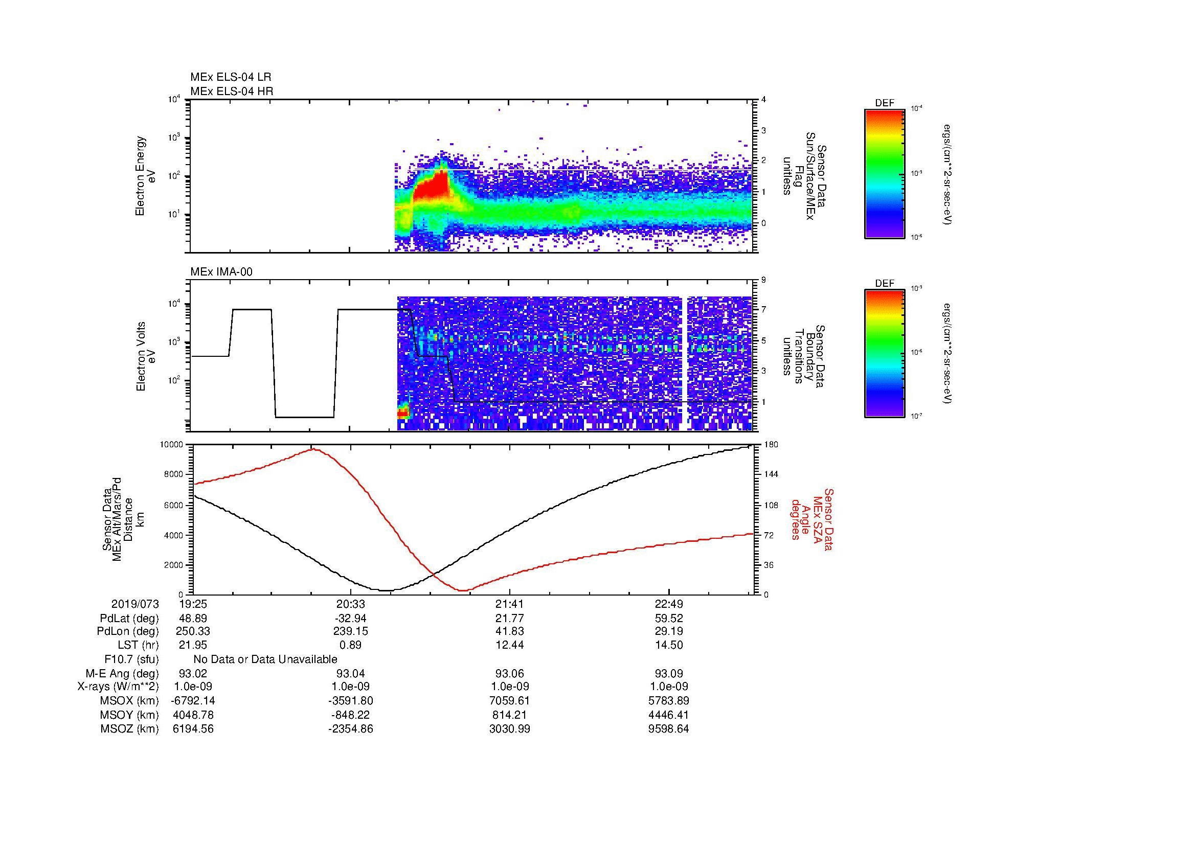 SurveyImages/MAVion_MExBS_2019073_1925_2019073_2327_B_Quicklook_ELS04_IMA00.gif