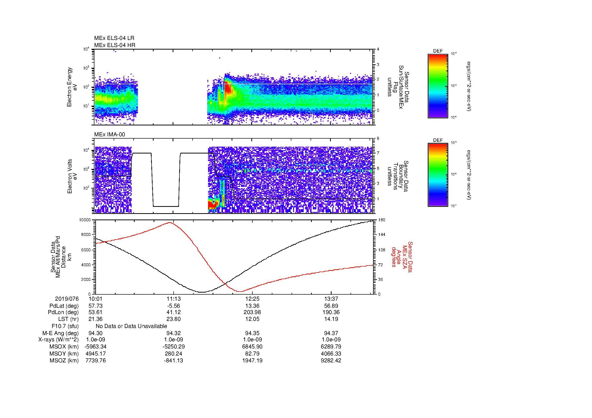 SurveyImages/MAVion_MExBS_2019076_1001_2019076_1417_B_Quicklook_ELS04_IMA00.gif