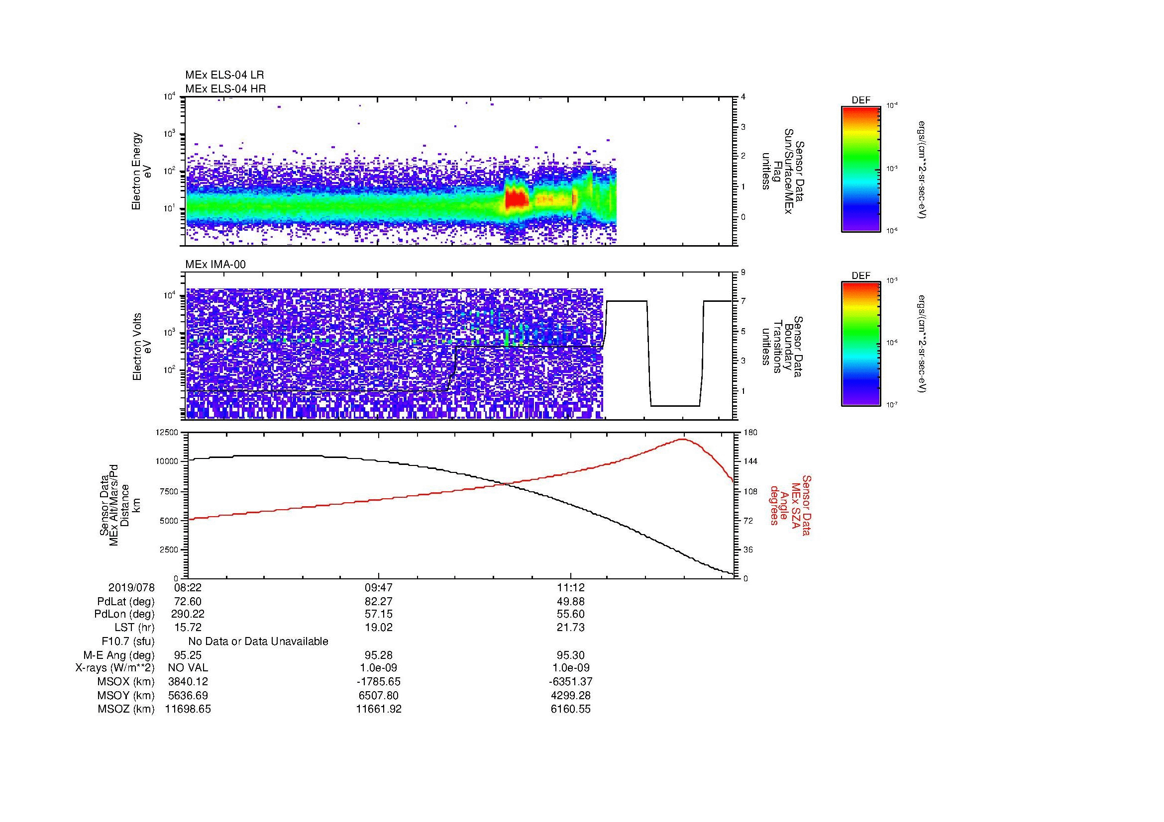 SurveyImages/MAVion_MExBS_2019078_0822_2019078_1227_B_Quicklook_ELS04_IMA00.gif