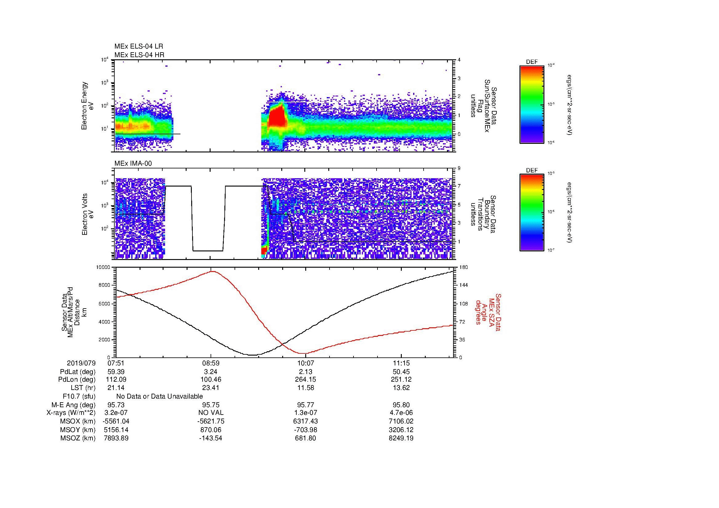 SurveyImages/MAVion_MExBS_2019079_0751_2019079_1154_B_Quicklook_ELS04_IMA00.gif