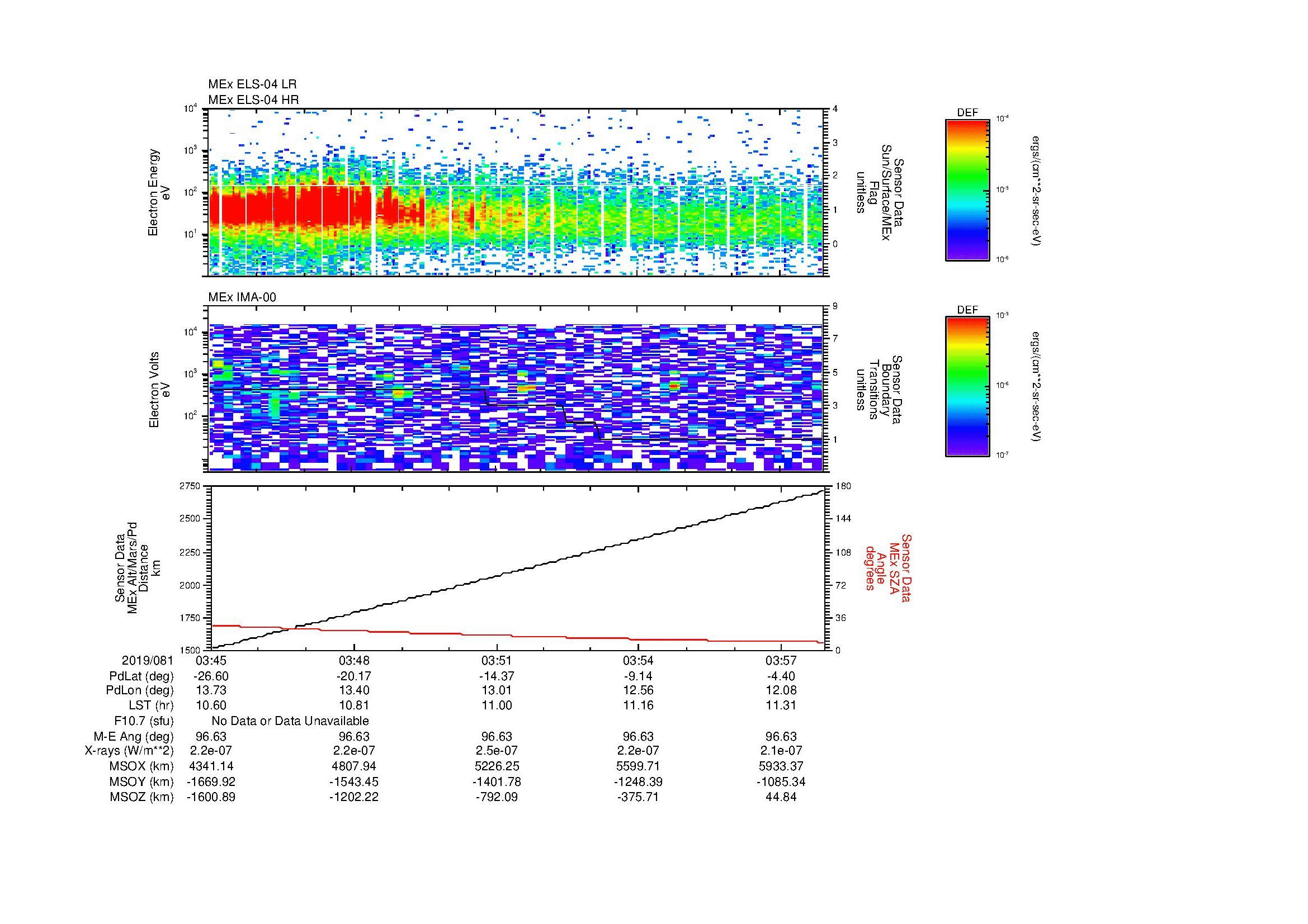 SurveyImages/MAVion_MExBS_2019081_0345_2019081_0358_C_Quicklook_ELS04_IMA00.gif