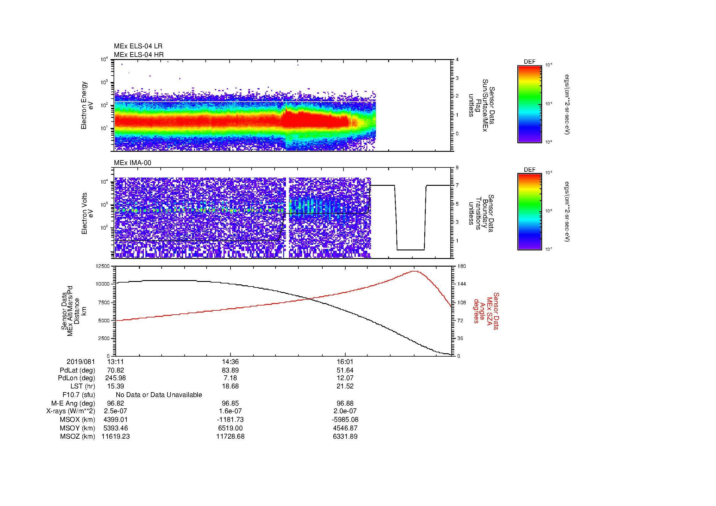 SurveyImages/MAVion_MExBS_2019081_1311_2019081_1722_B_Quicklook_ELS04_IMA00.gif
