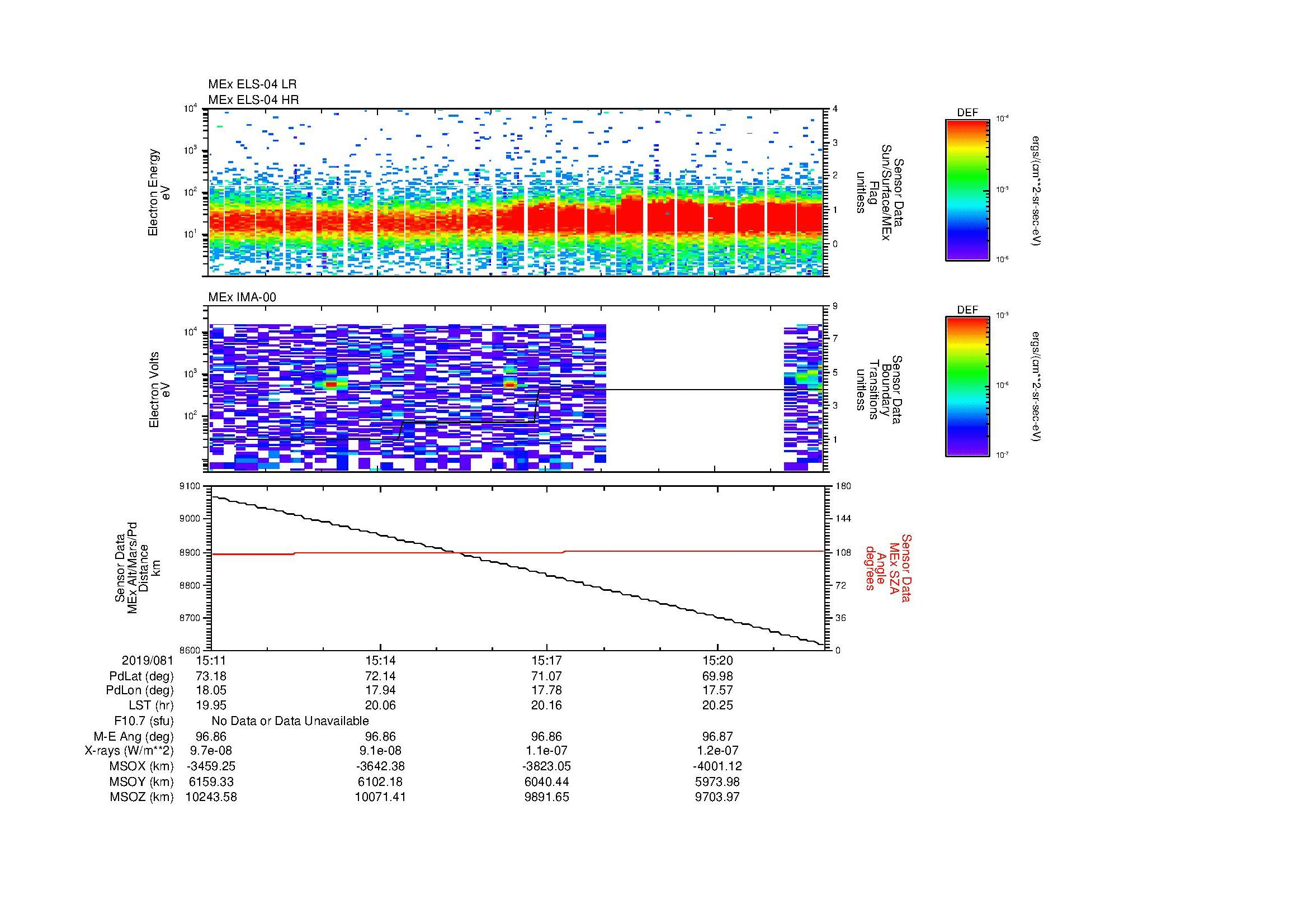SurveyImages/MAVion_MExBS_2019081_1511_2019081_1522_C_Quicklook_ELS04_IMA00.gif