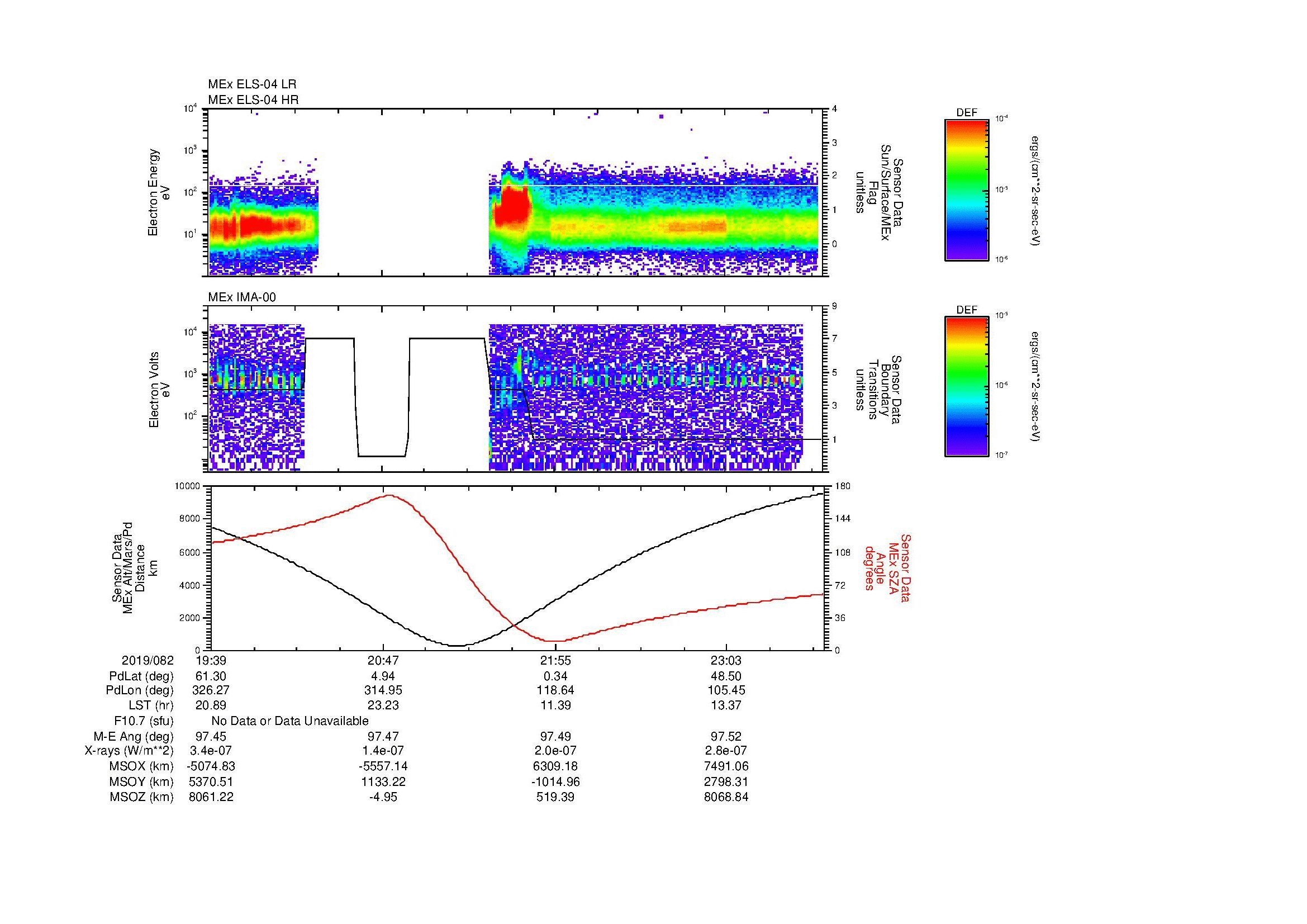 SurveyImages/MAVion_MExBS_2019082_1939_2019082_2343_B_Quicklook_ELS04_IMA00.gif