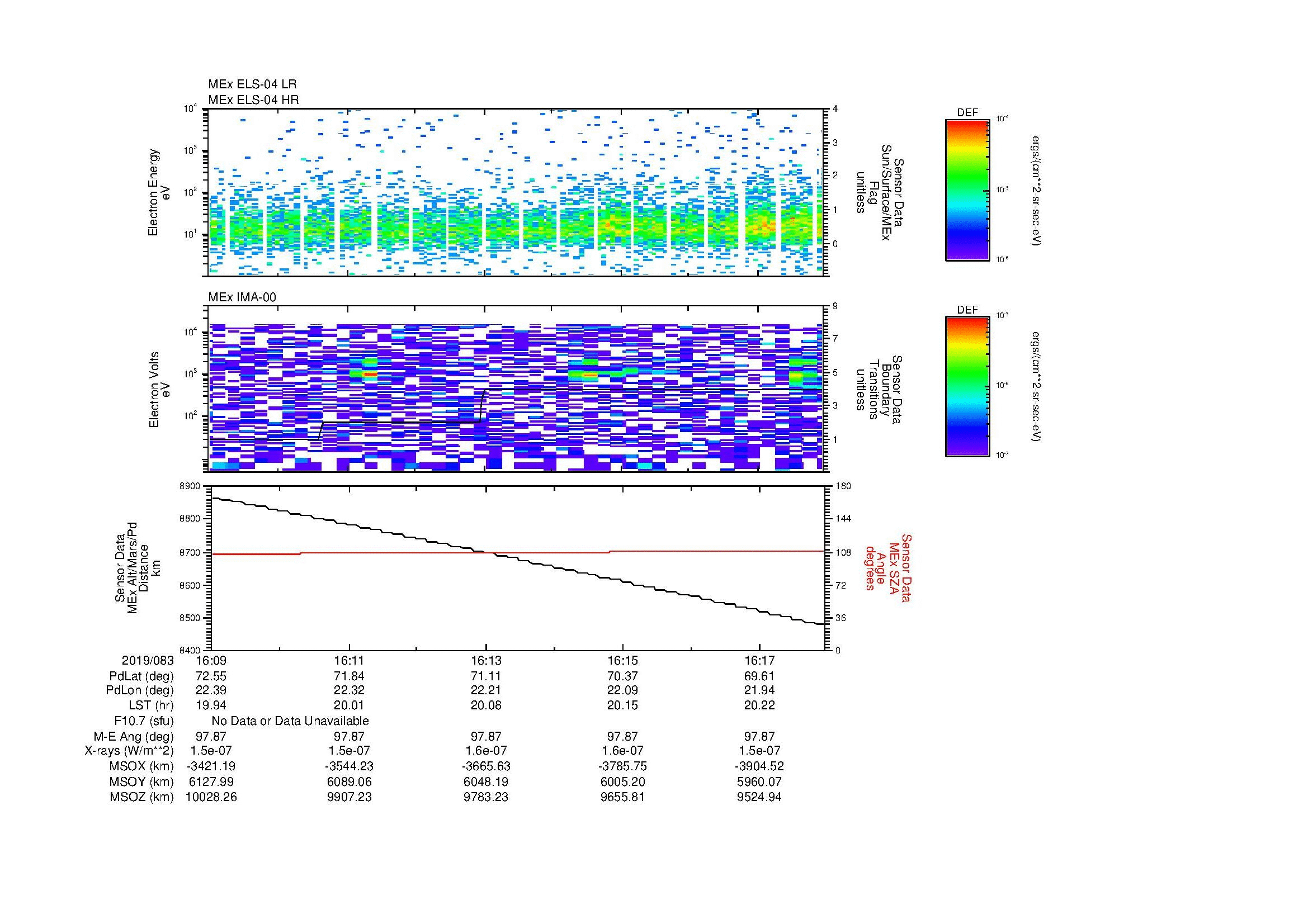 SurveyImages/MAVion_MExBS_2019083_1609_2019083_1618_C_Quicklook_ELS04_IMA00.gif