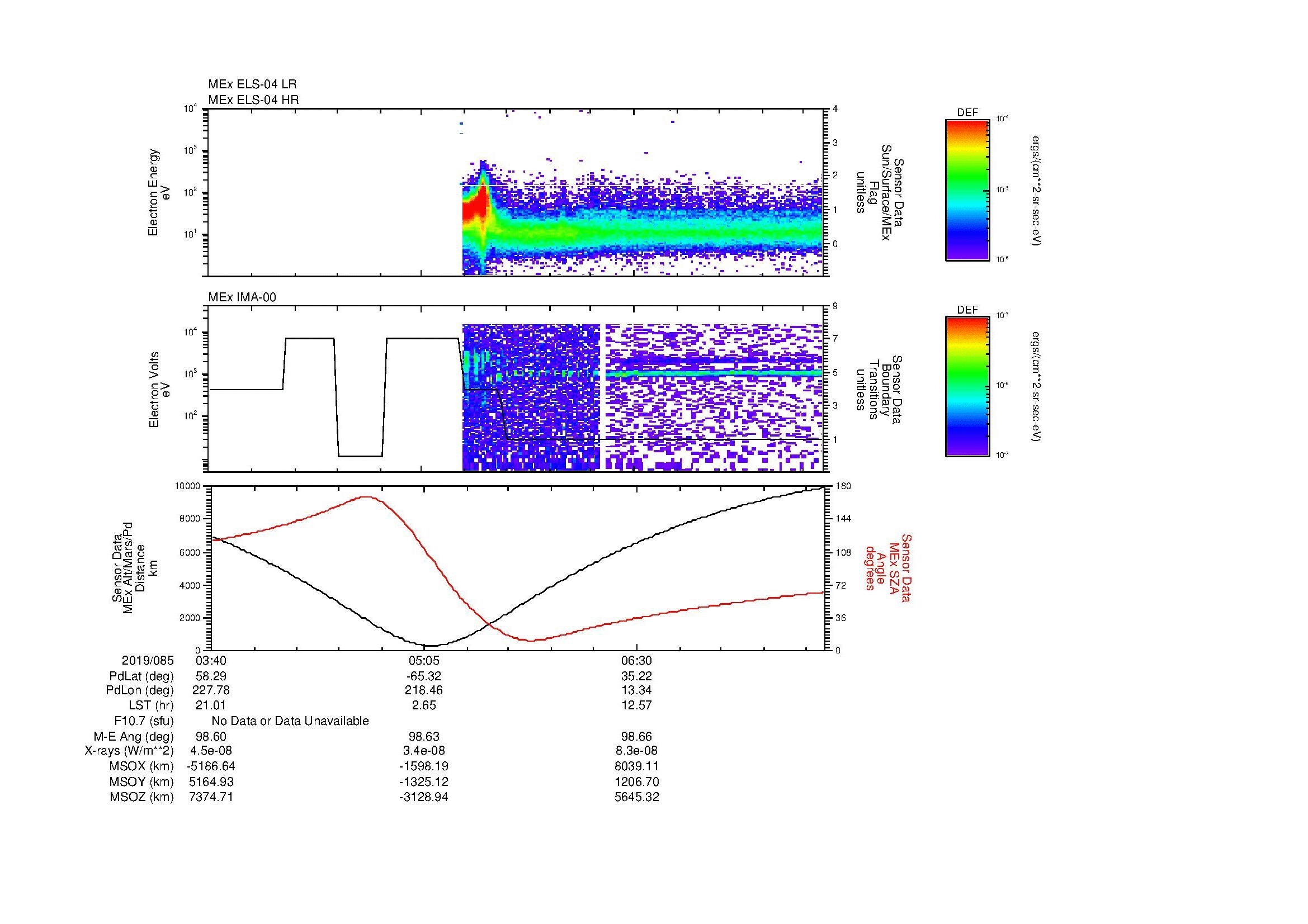 SurveyImages/MAVion_MExBS_2019085_0340_2019085_0747_B_Quicklook_ELS04_IMA00.gif