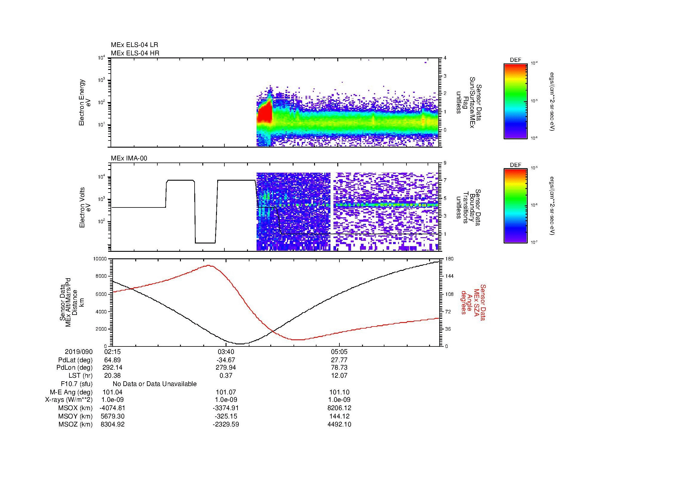SurveyImages/MAVion_MExBS_2019090_0215_2019090_0622_B_Quicklook_ELS04_IMA00.gif