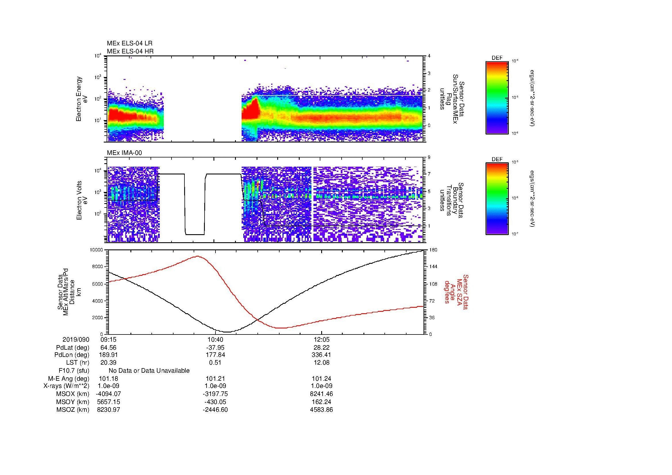 SurveyImages/MAVion_MExBS_2019090_0915_2019090_1329_B_Quicklook_ELS04_IMA00.gif