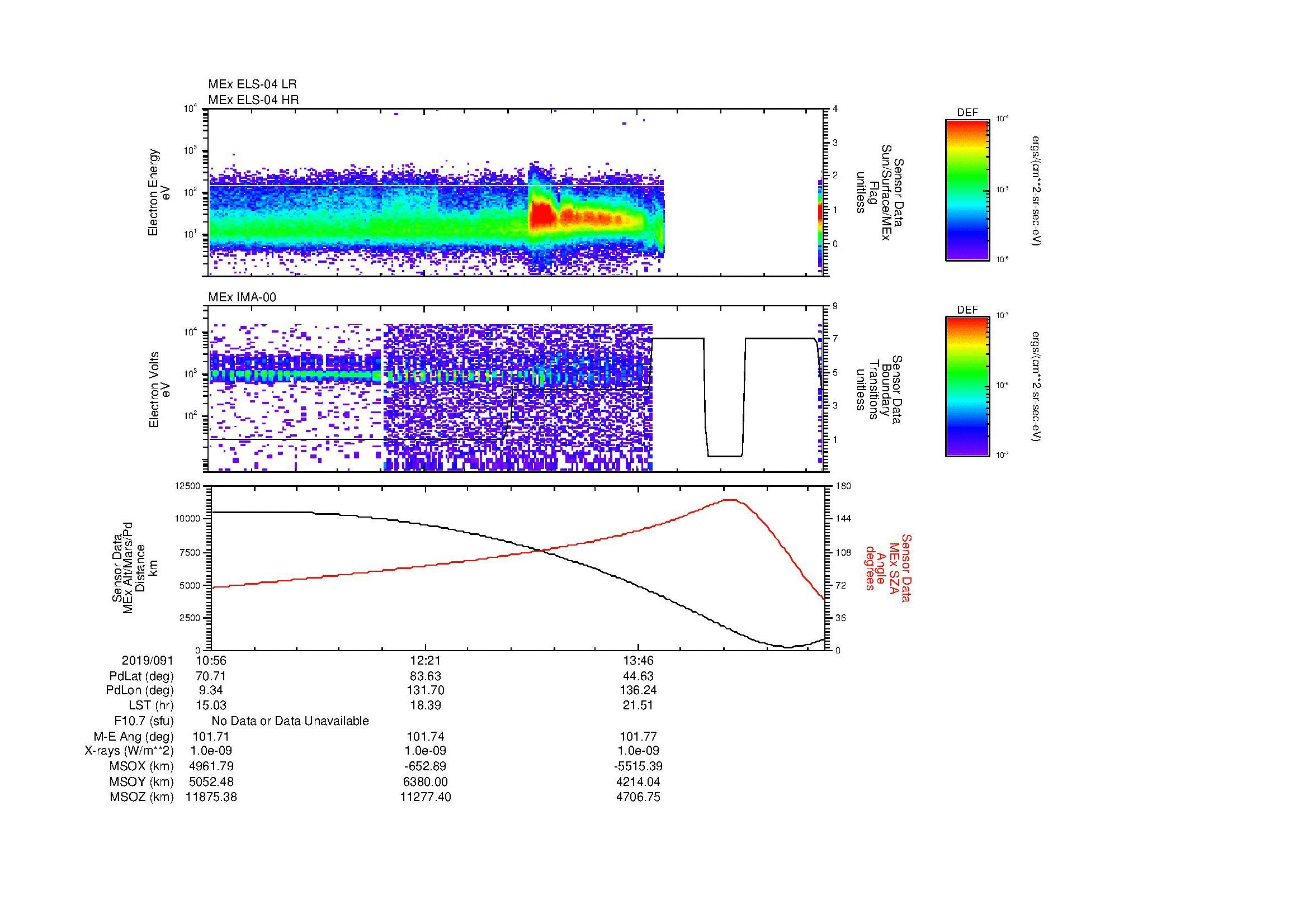 SurveyImages/MAVion_MExBS_2019091_1056_2019091_1502_B_Quicklook_ELS04_IMA00.gif