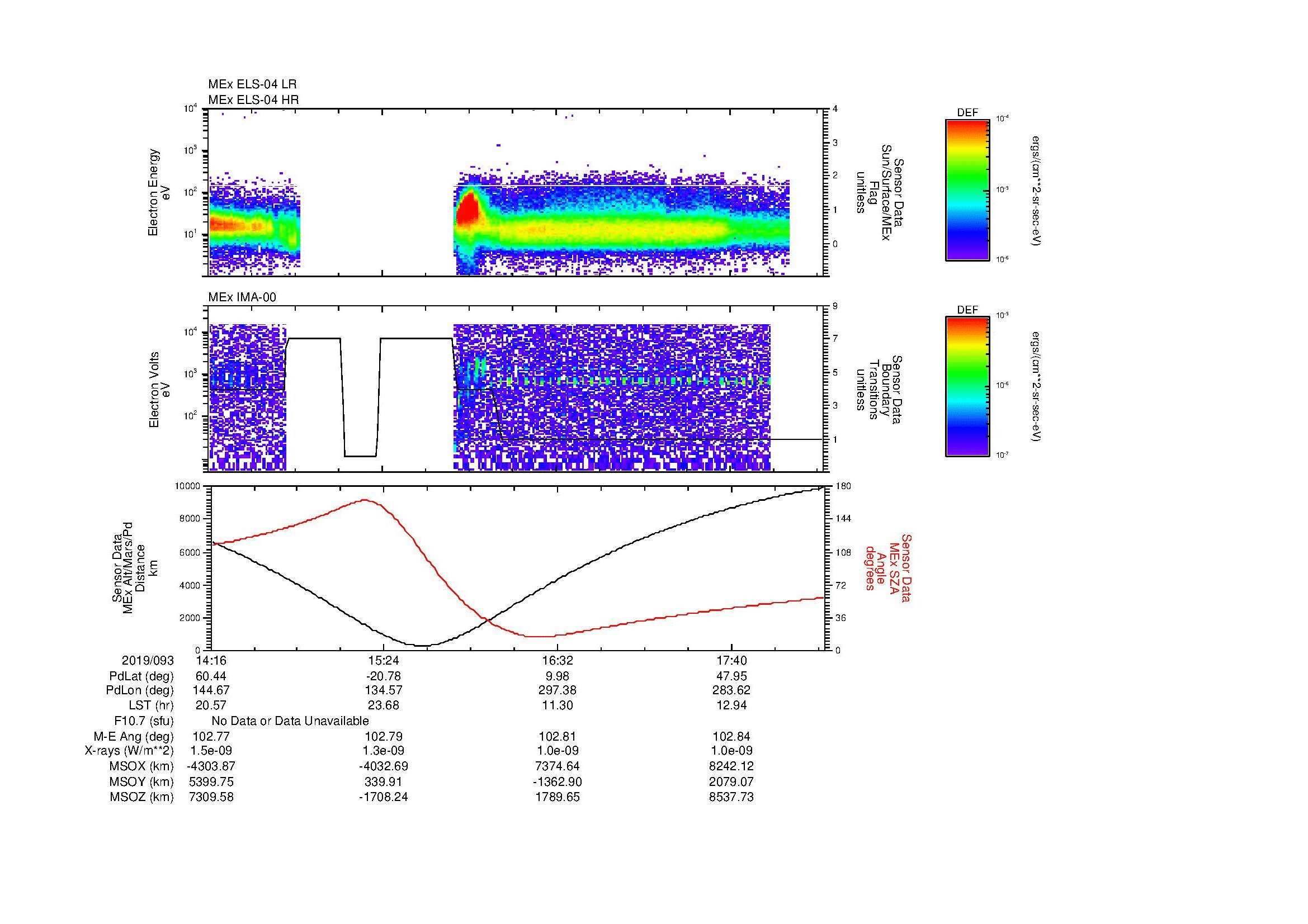 SurveyImages/MAVion_MExBS_2019093_1416_2019093_1818_B_Quicklook_ELS04_IMA00.gif