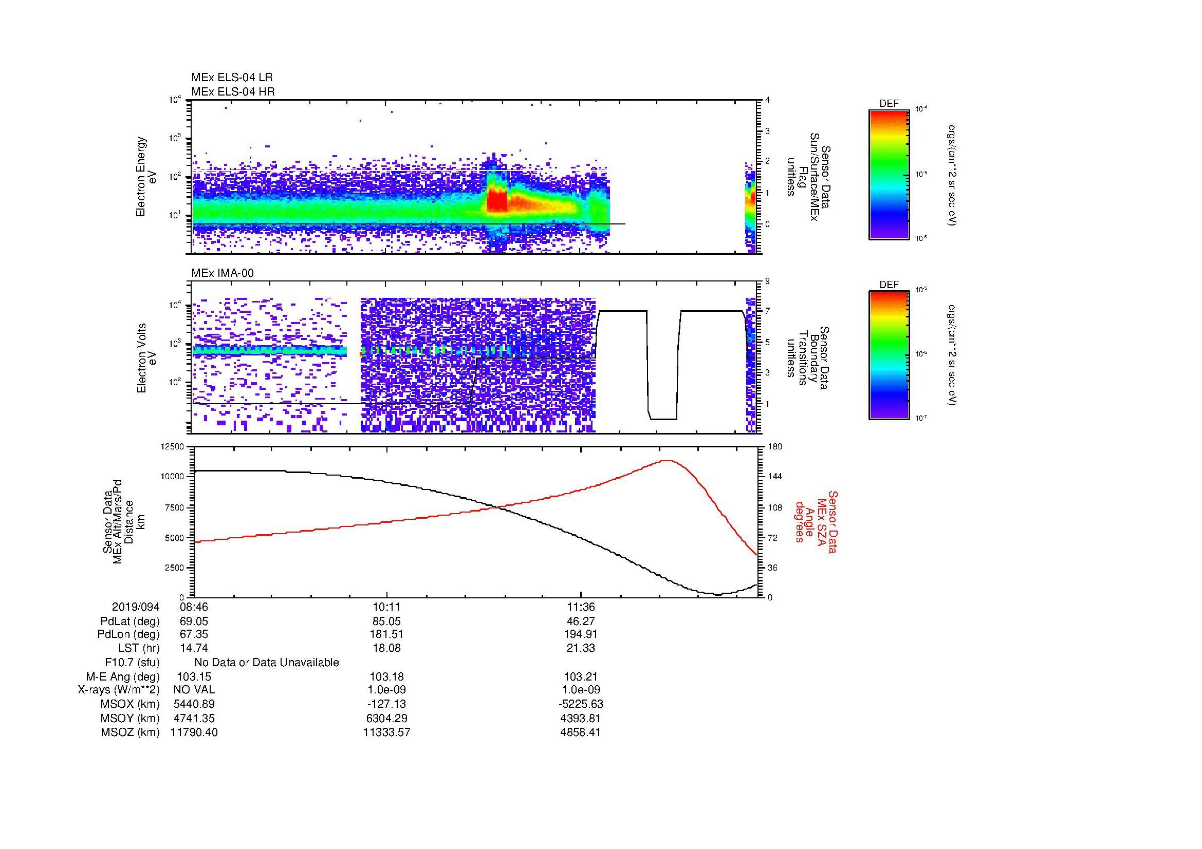 SurveyImages/MAVion_MExBS_2019094_0846_2019094_1255_B_Quicklook_ELS04_IMA00.gif