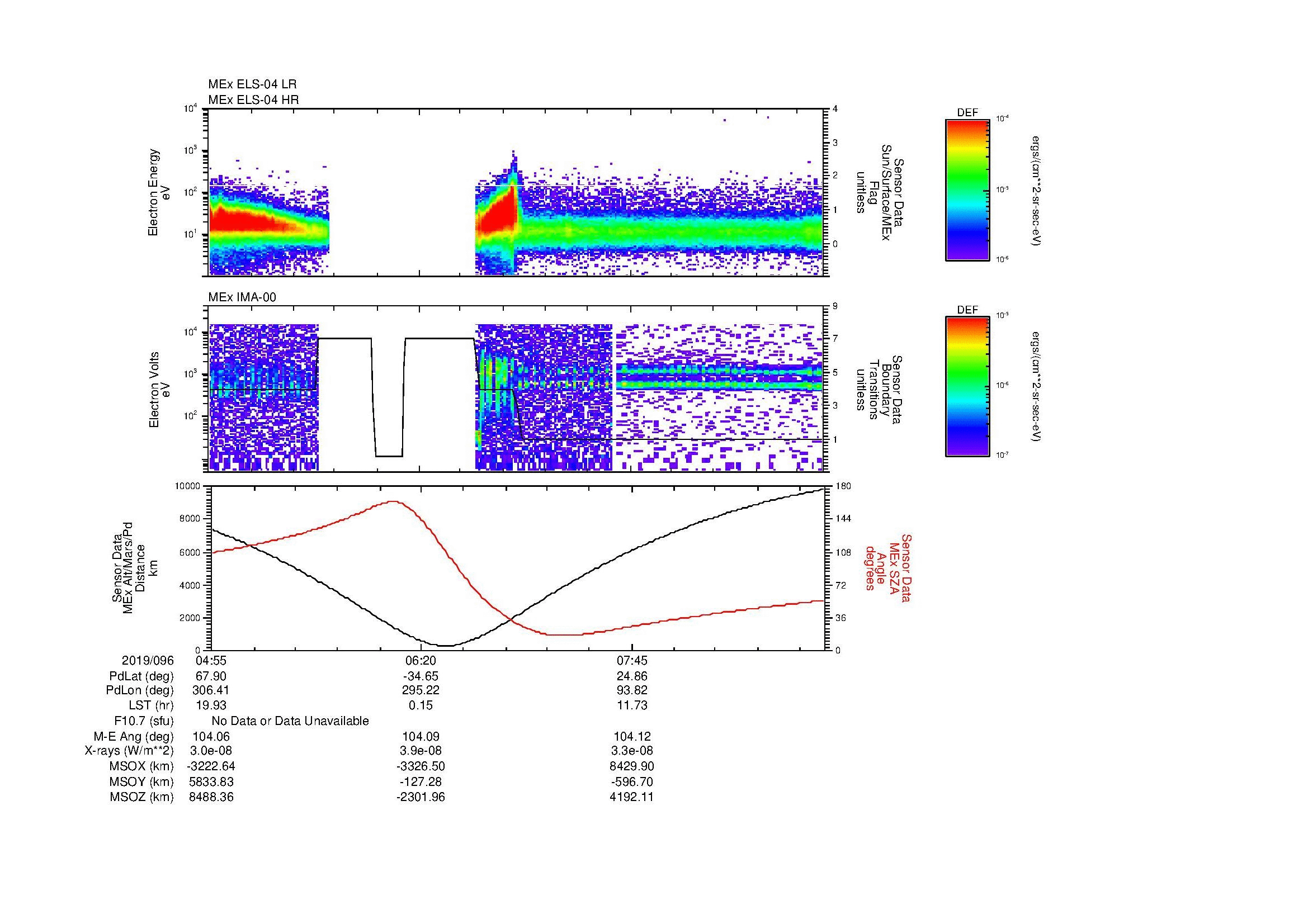SurveyImages/MAVion_MExBS_2019096_0455_2019096_0905_B_Quicklook_ELS04_IMA00.gif