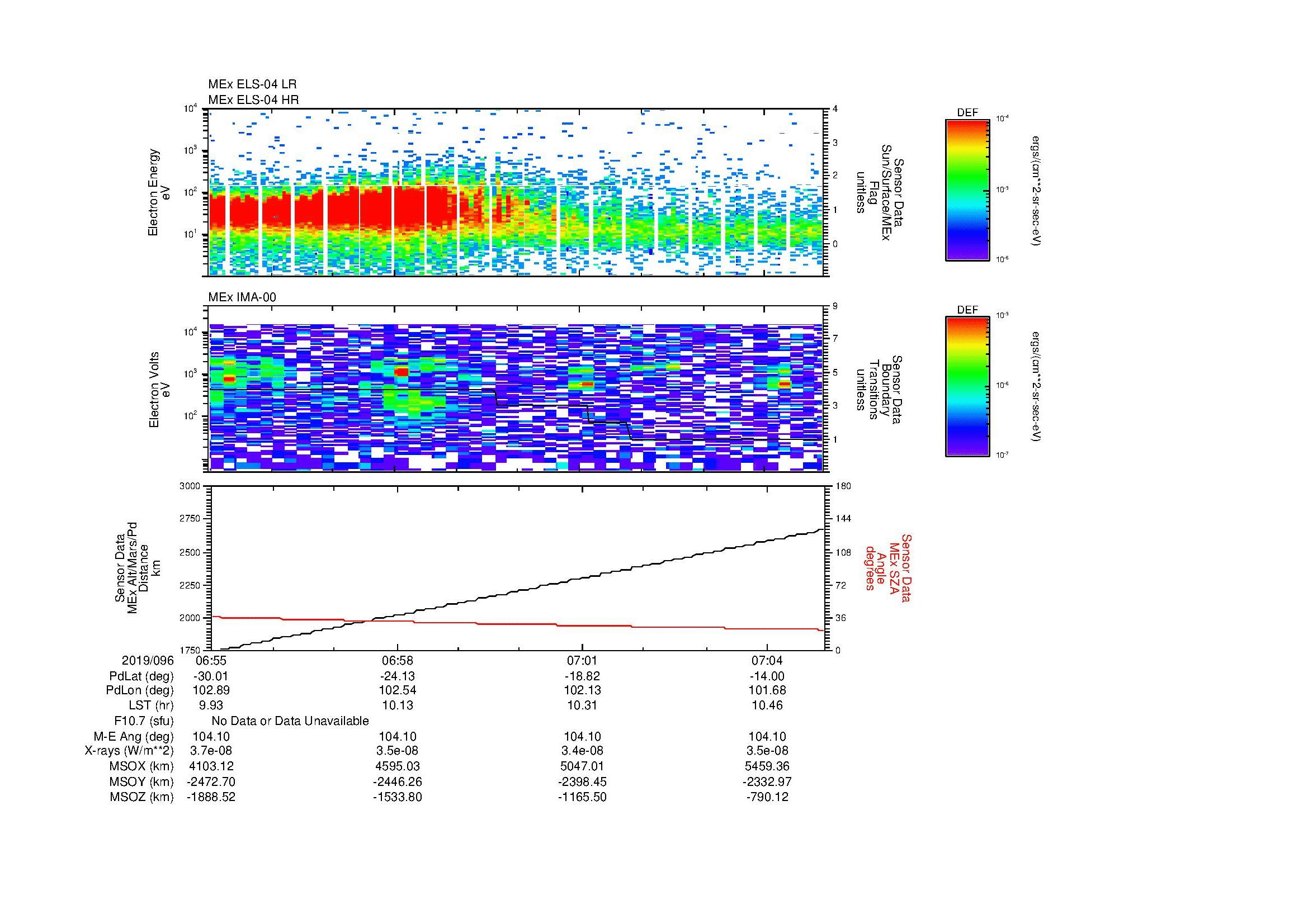 SurveyImages/MAVion_MExBS_2019096_0655_2019096_0705_C_Quicklook_ELS04_IMA00.gif
