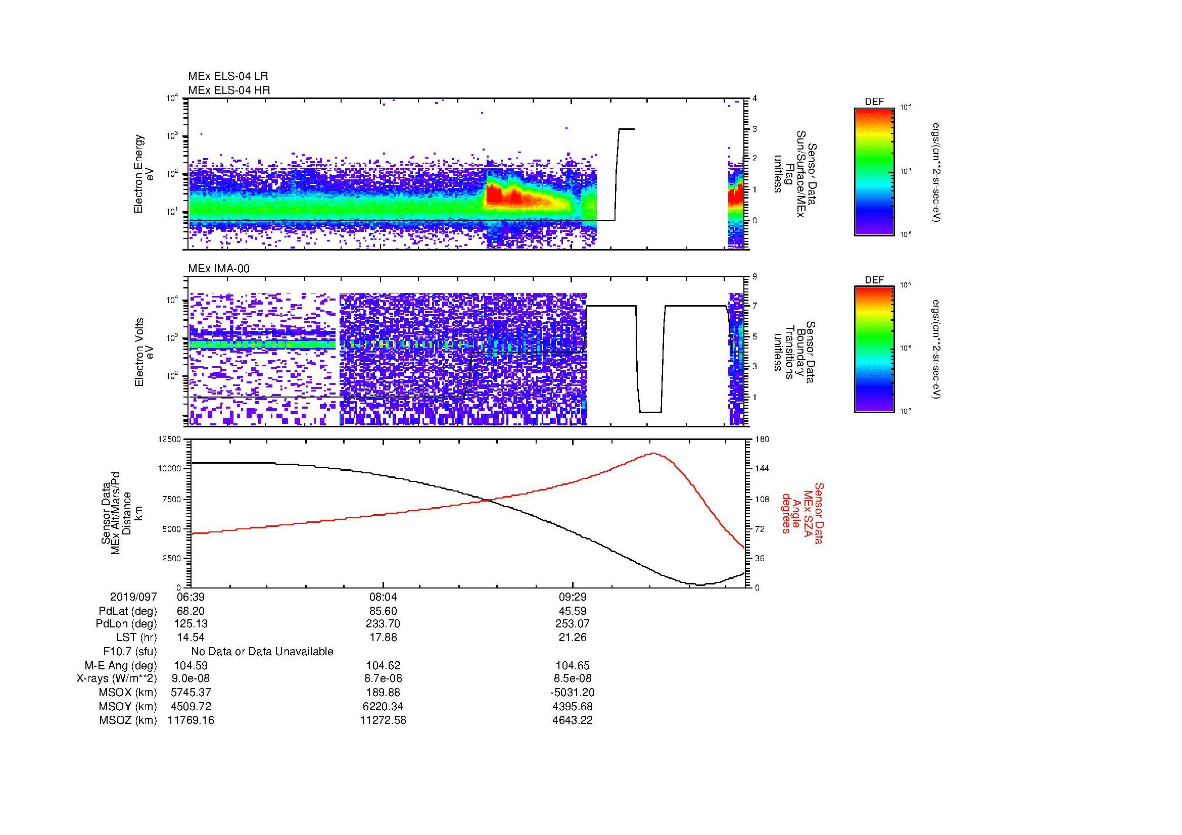 SurveyImages/MAVion_MExBS_2019097_0639_2019097_1047_B_Quicklook_ELS04_IMA00.gif