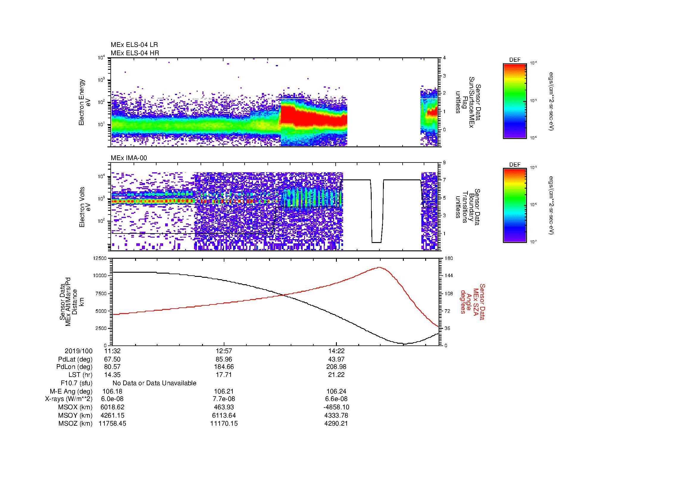 SurveyImages/MAVion_MExBS_2019100_1132_2019100_1542_B_Quicklook_ELS04_IMA00.gif