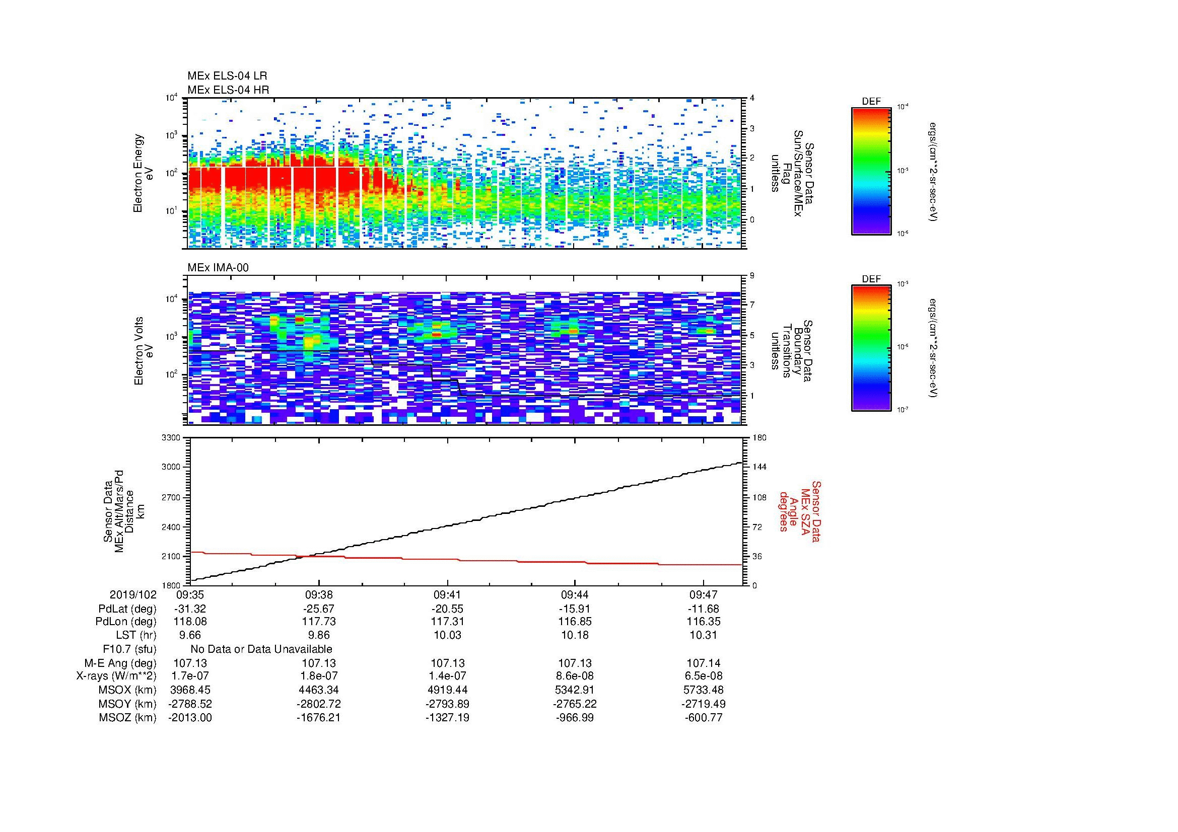 SurveyImages/MAVion_MExBS_2019102_0935_2019102_0948_C_Quicklook_ELS04_IMA00.gif