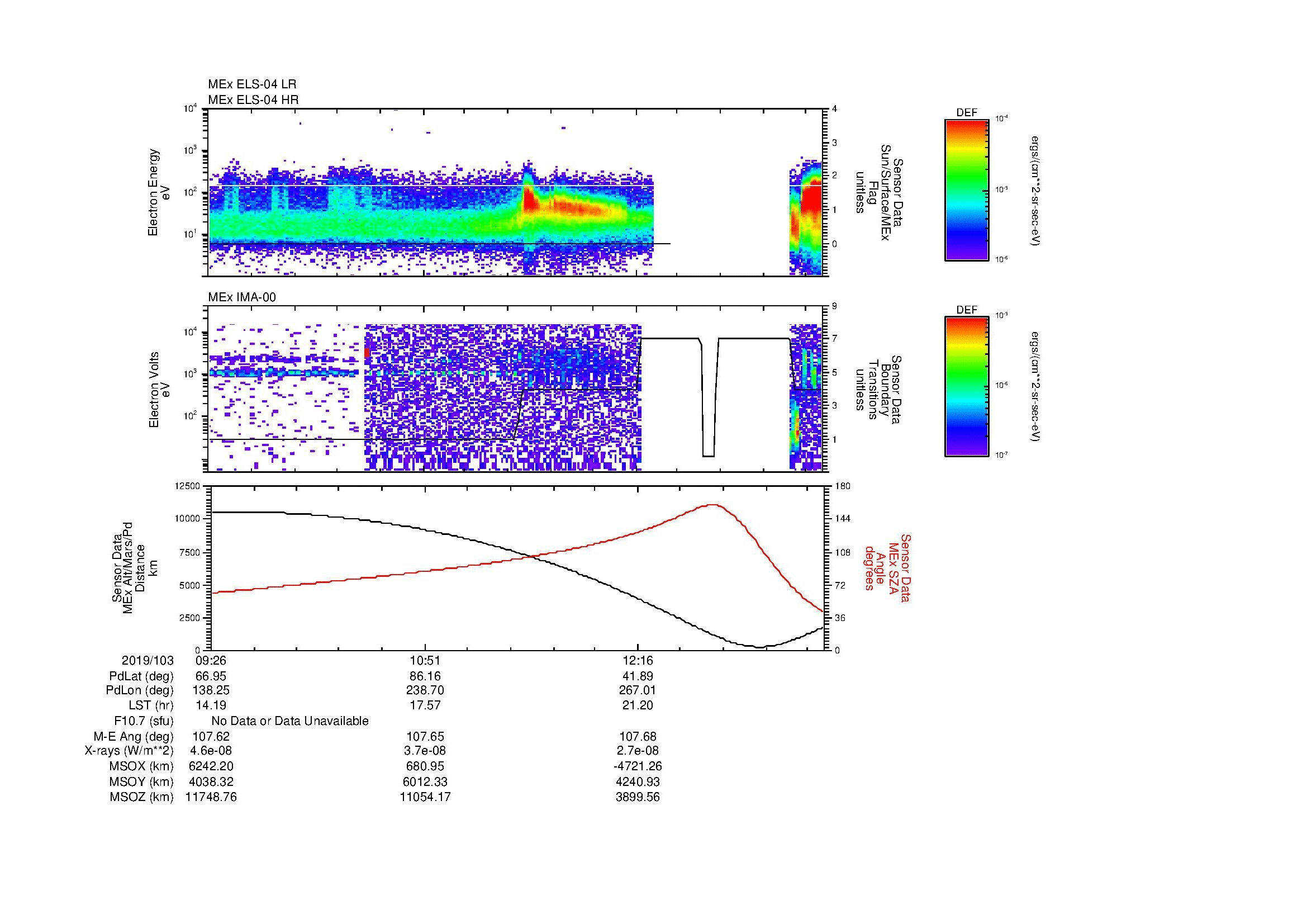 SurveyImages/MAVion_MExBS_2019103_0926_2019103_1332_B_Quicklook_ELS04_IMA00.gif
