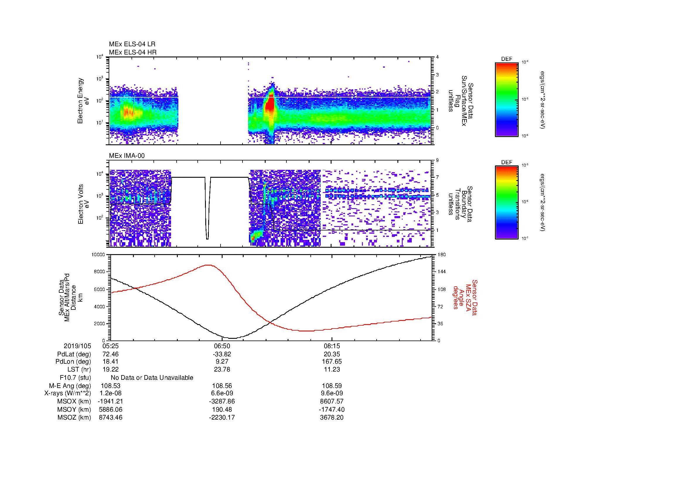 SurveyImages/MAVion_MExBS_2019105_0525_2019105_0933_B_Quicklook_ELS04_IMA00.gif