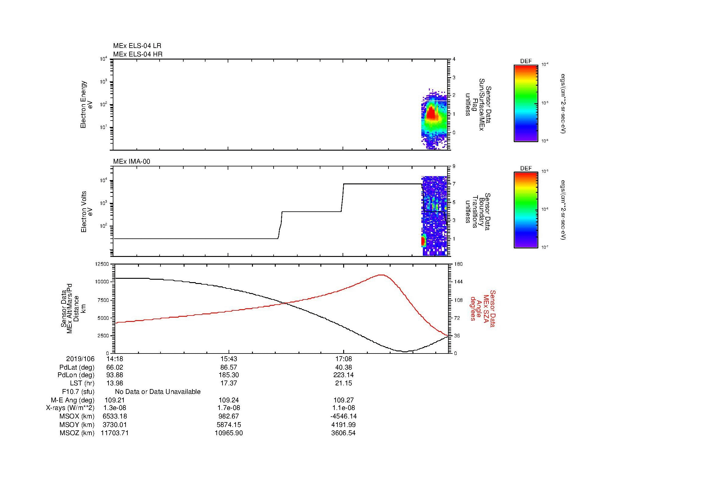 SurveyImages/MAVion_MExBS_2019106_1418_2019106_1827_B_Quicklook_ELS04_IMA00.gif