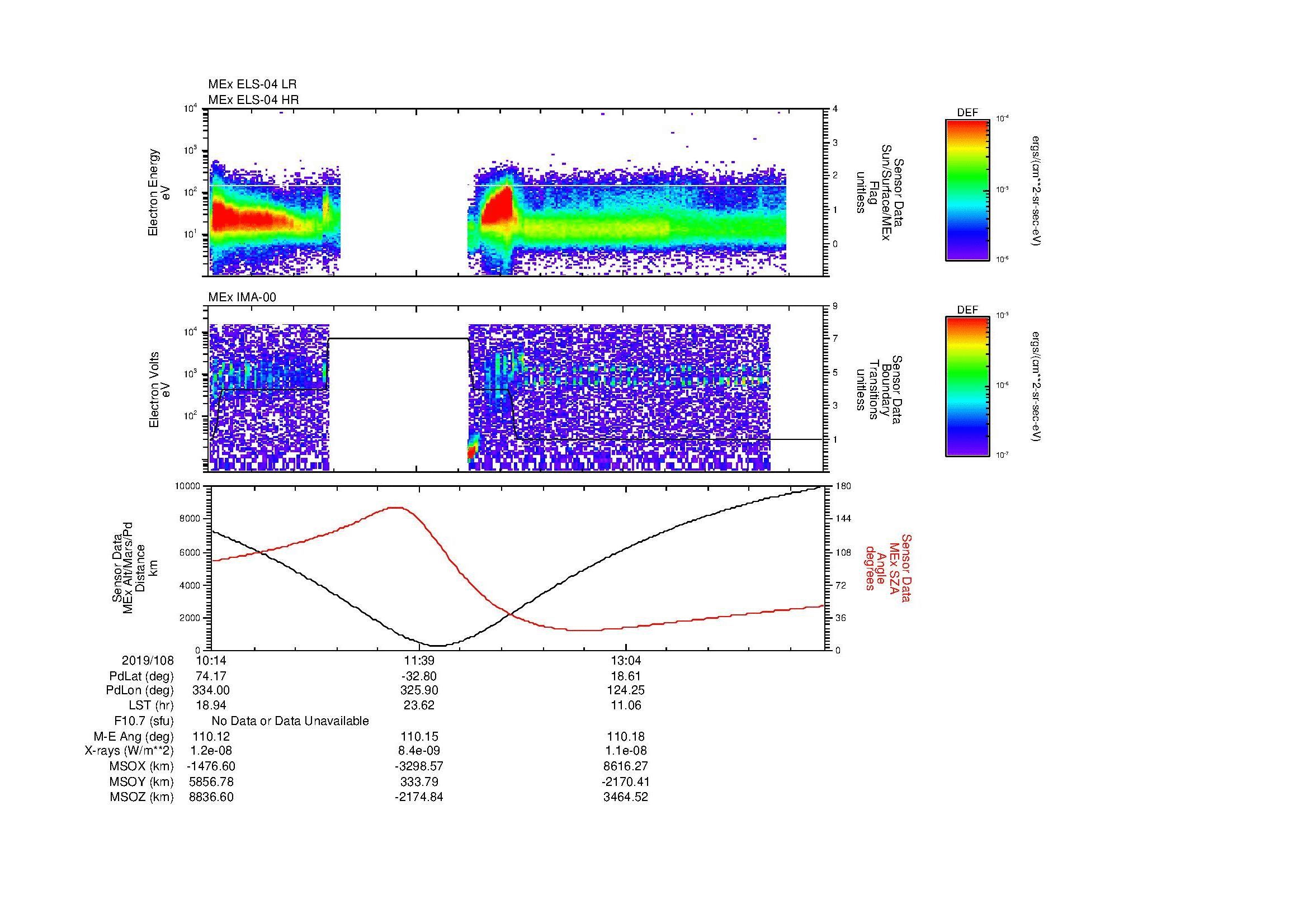 SurveyImages/MAVion_MExBS_2019108_1014_2019108_1428_B_Quicklook_ELS04_IMA00.gif