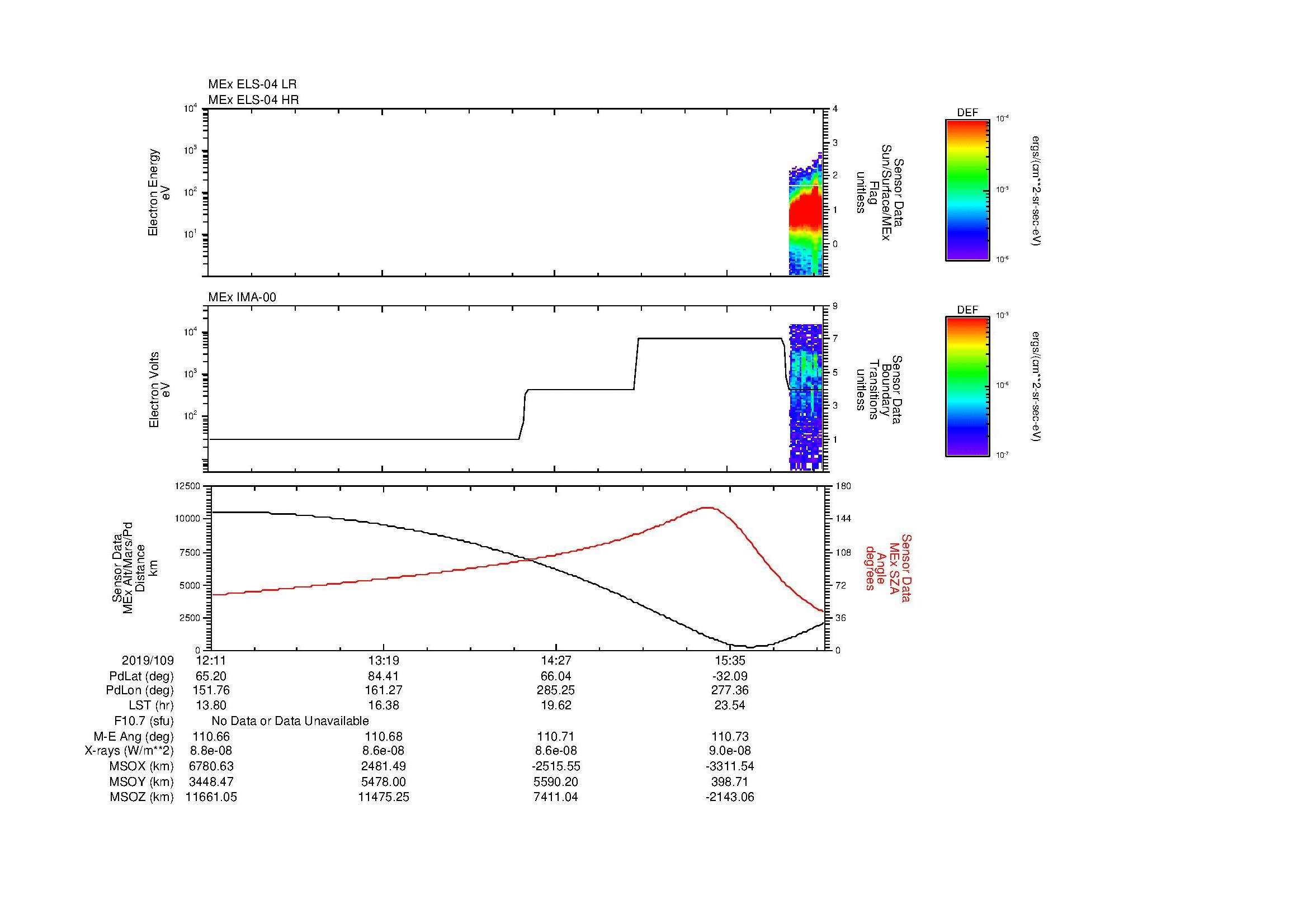SurveyImages/MAVion_MExBS_2019109_1211_2019109_1614_B_Quicklook_ELS04_IMA00.gif