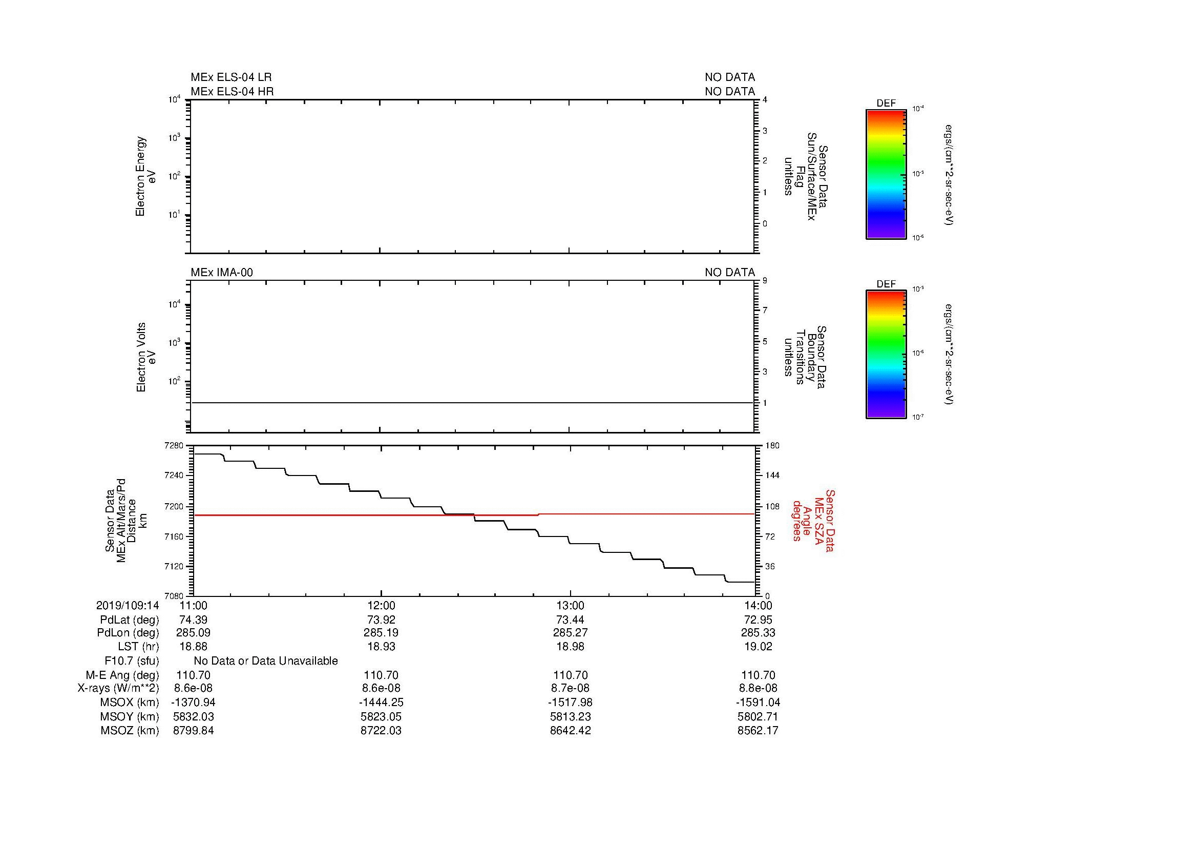 SurveyImages/MAVion_MExBS_2019109_1411_2019109_1414_C_Quicklook_ELS04_IMA00.gif